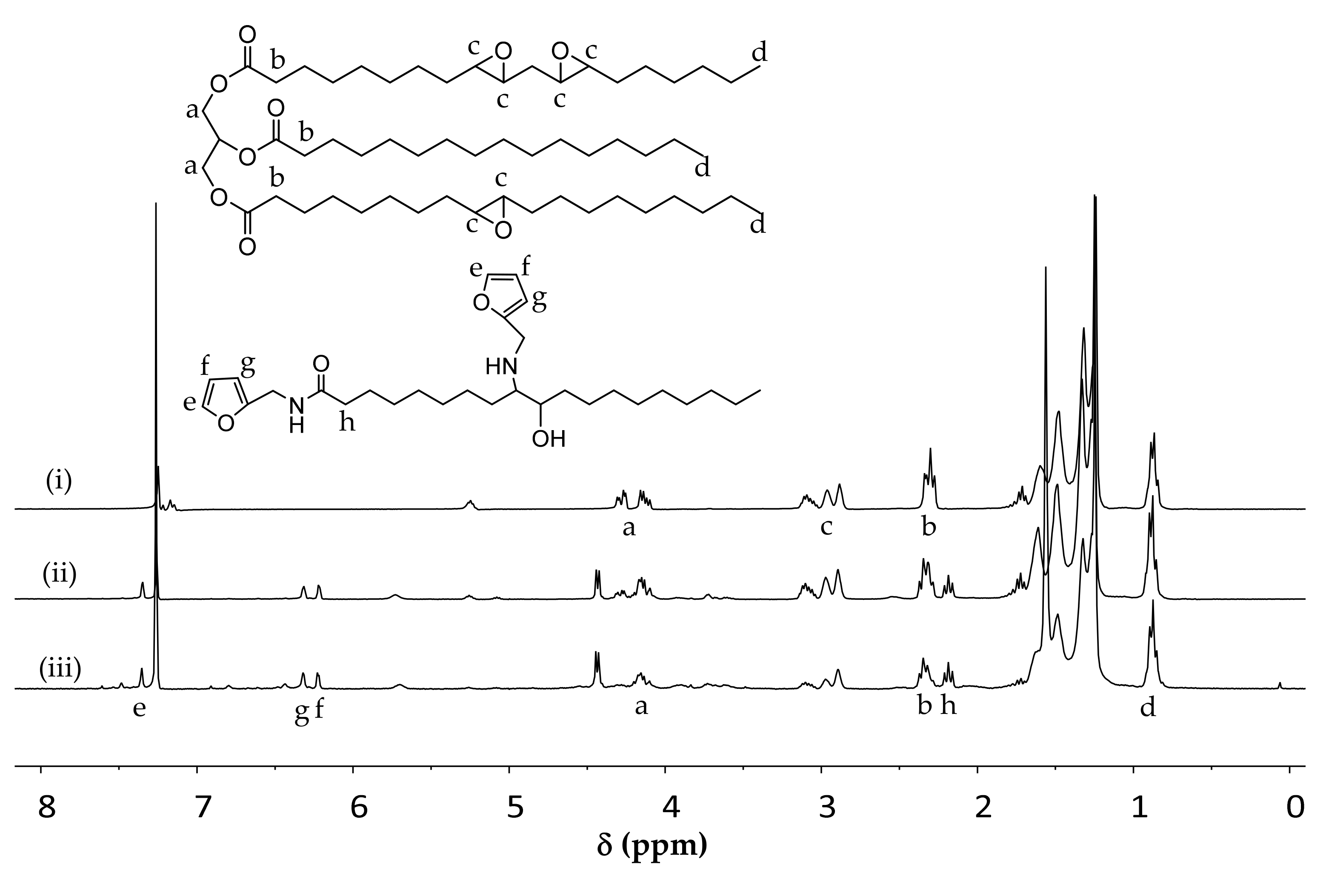 Molecules 25 03641 g003 Molecules 25 03641 g003