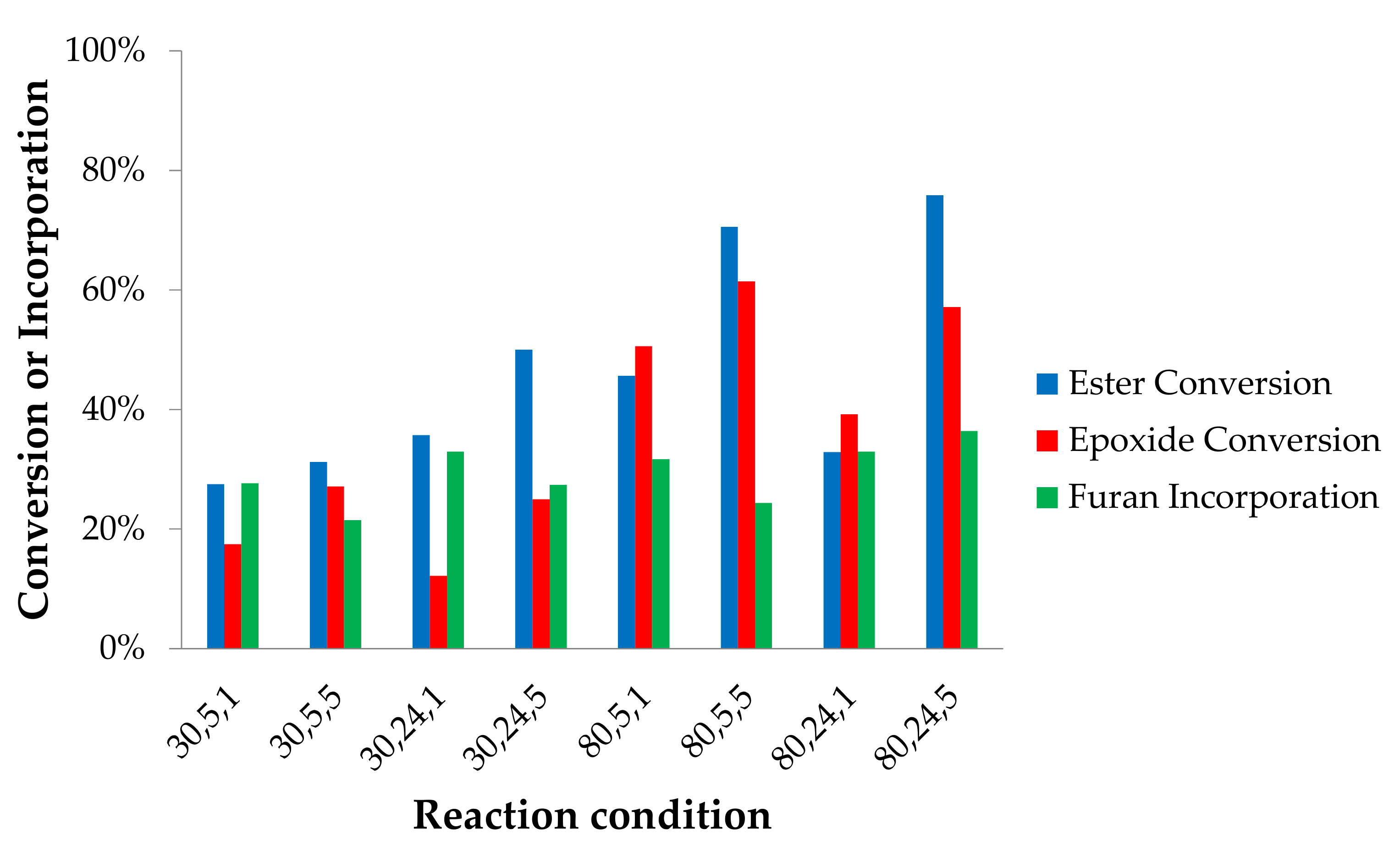 Molecules 25 03641 g004 Molecules 25 03641 g004