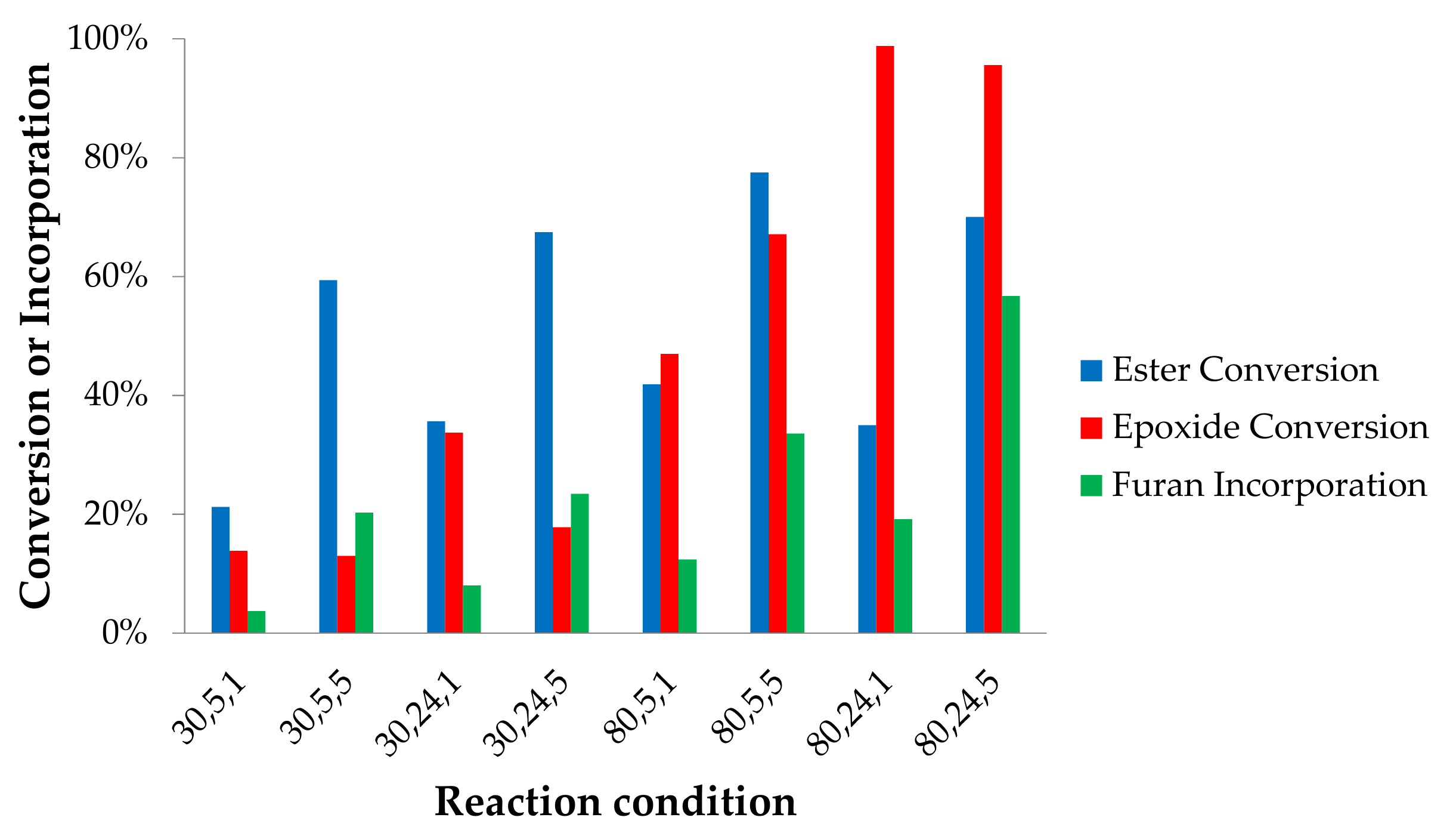 Molecules 25 03641 g005 Molecules 25 03641 g005