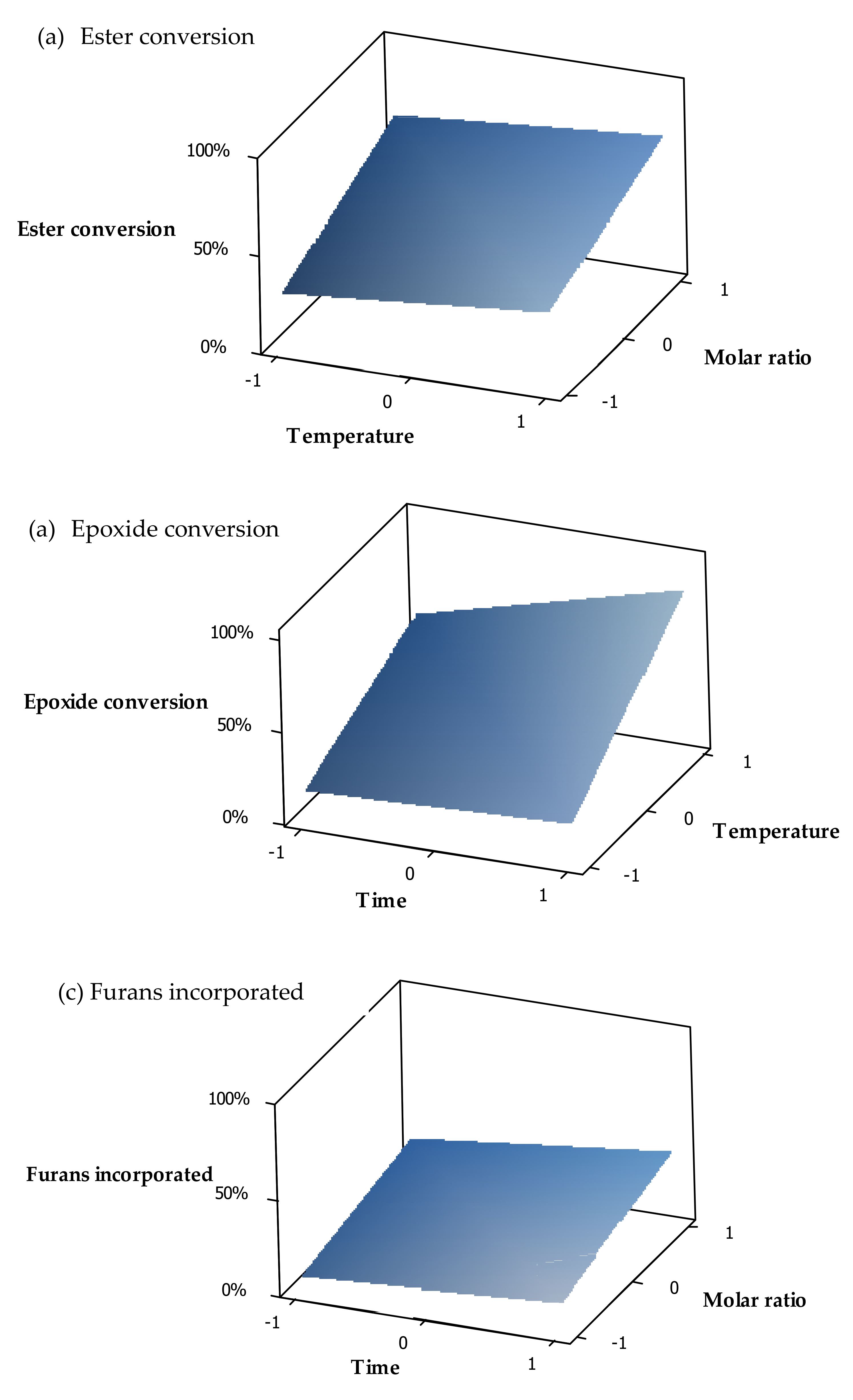 Molecules 25 03641 g006 Molecules 25 03641 g006