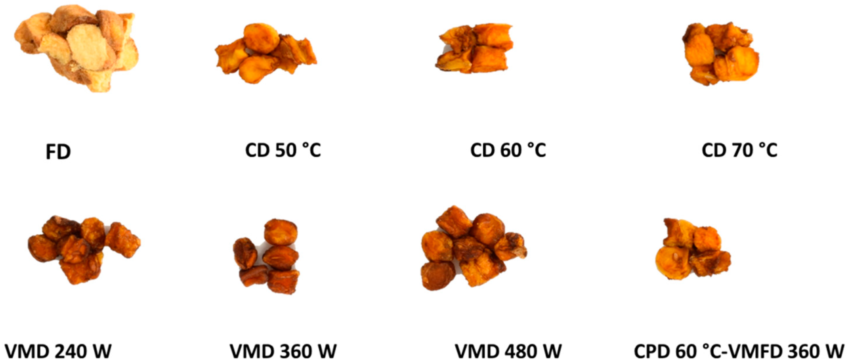 Molecules 25 03643 g002