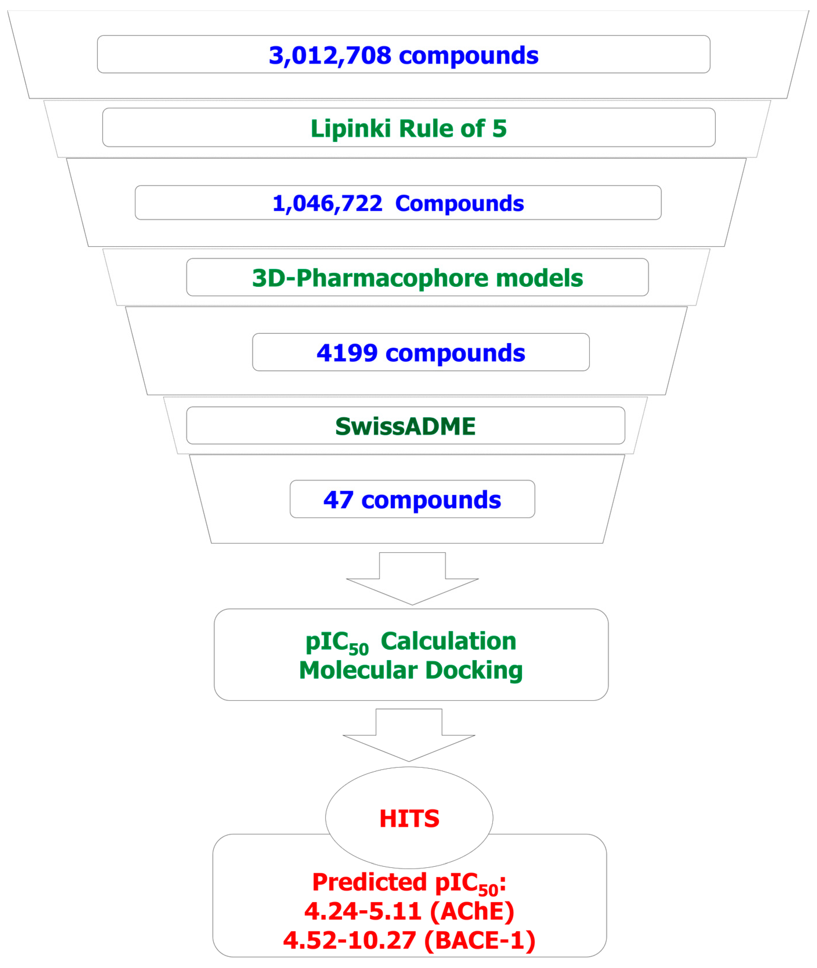 Molecules 25 03644 g007 Molecules 25 03644 g007