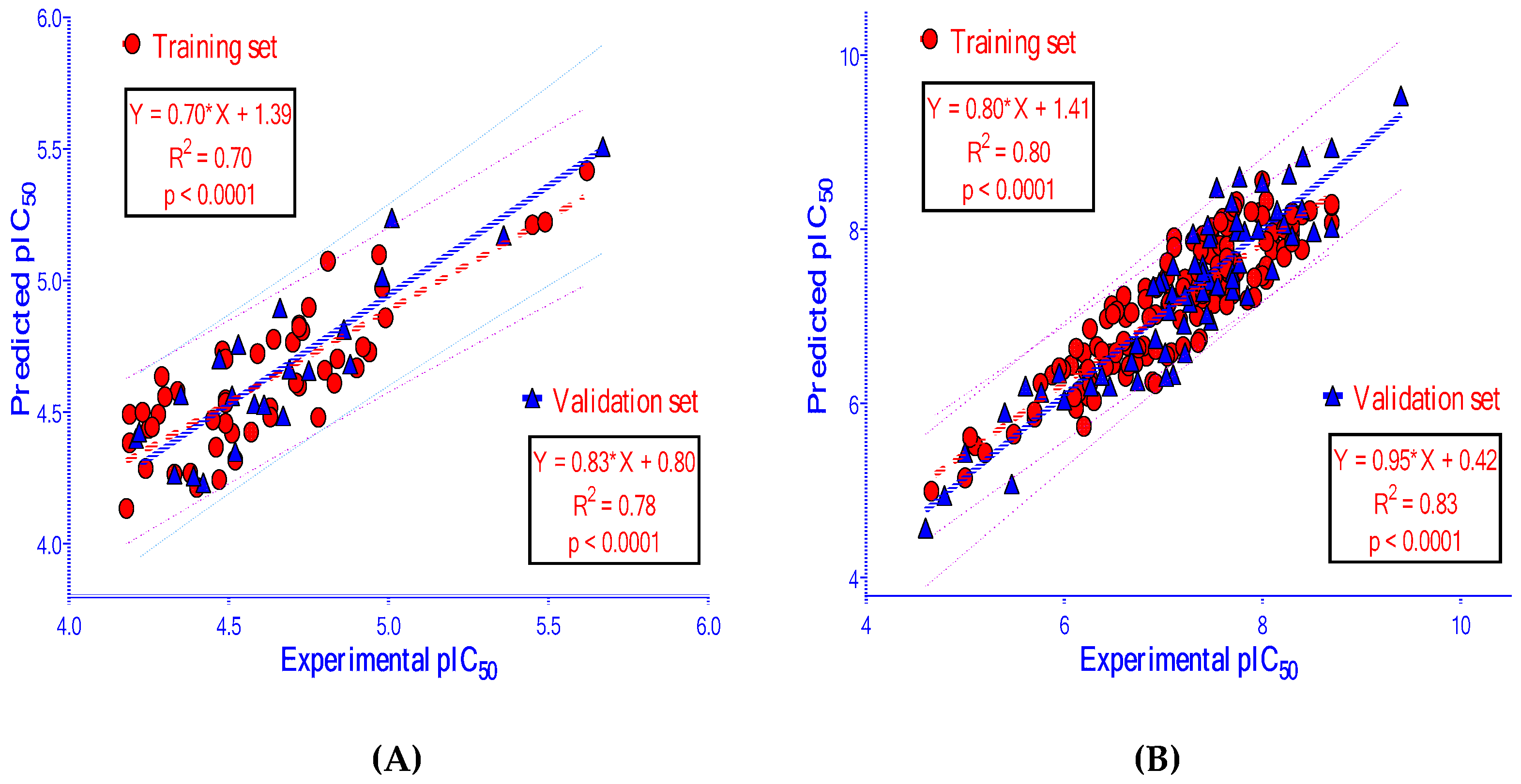 Molecules 25 03644 g008 Molecules 25 03644 g008