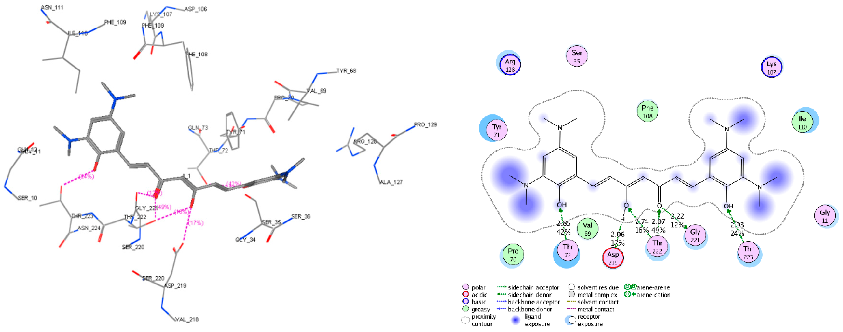Molecules 25 03644 g011 Molecules 25 03644 g011