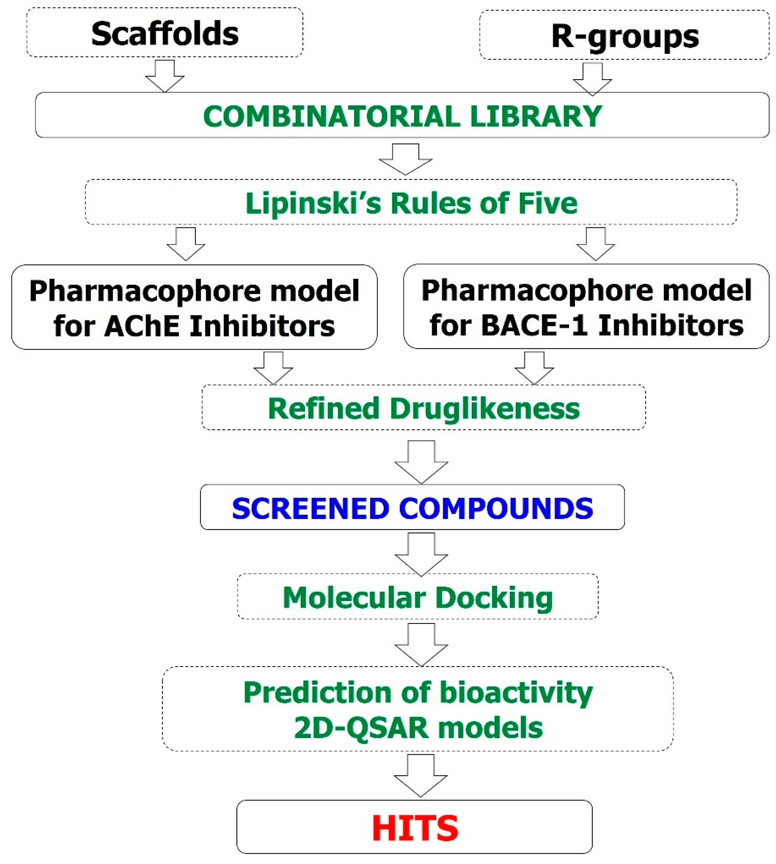Molecules 25 03644 g012 Molecules 25 03644 g012