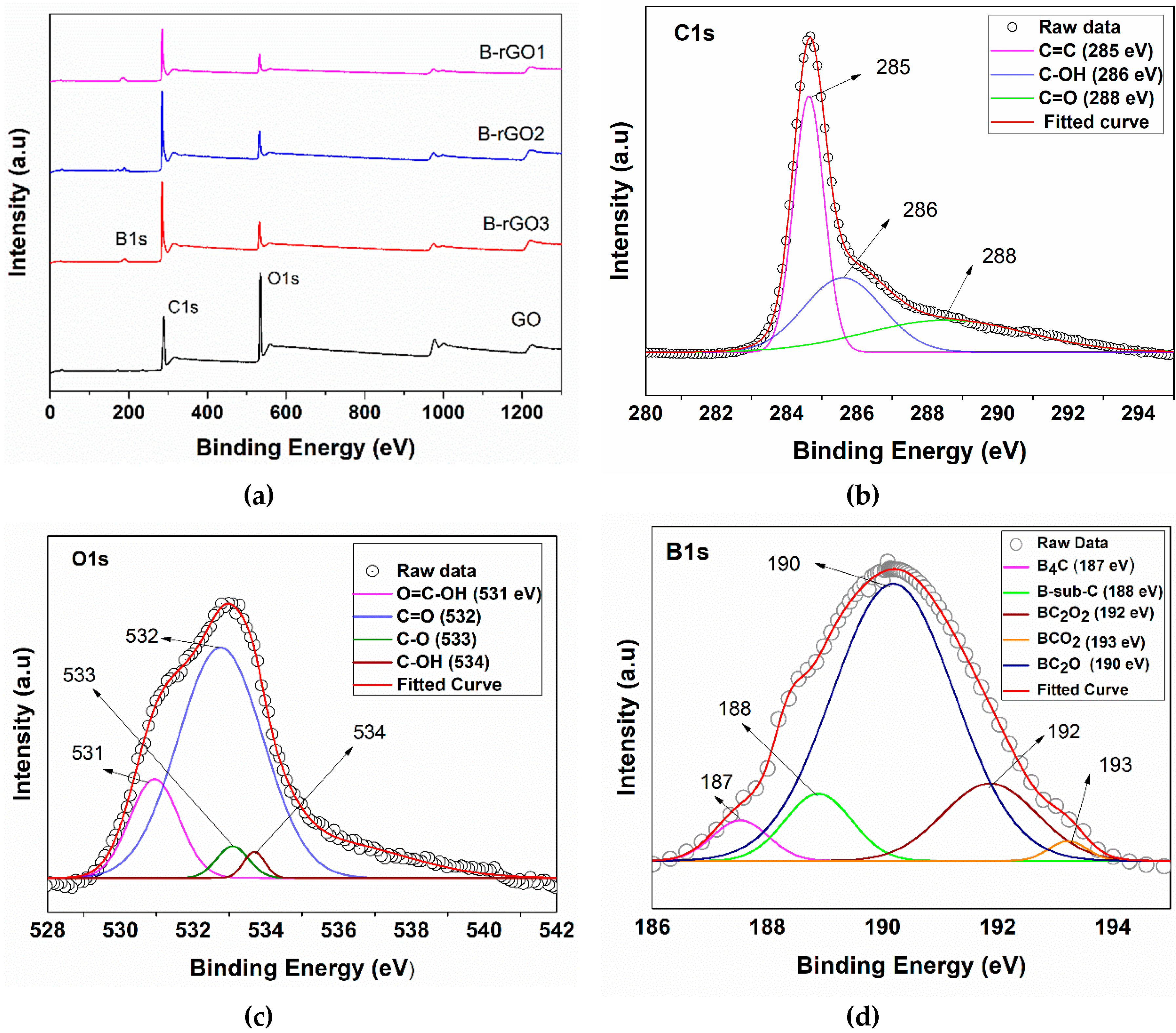 Molecules 25 03646 g003