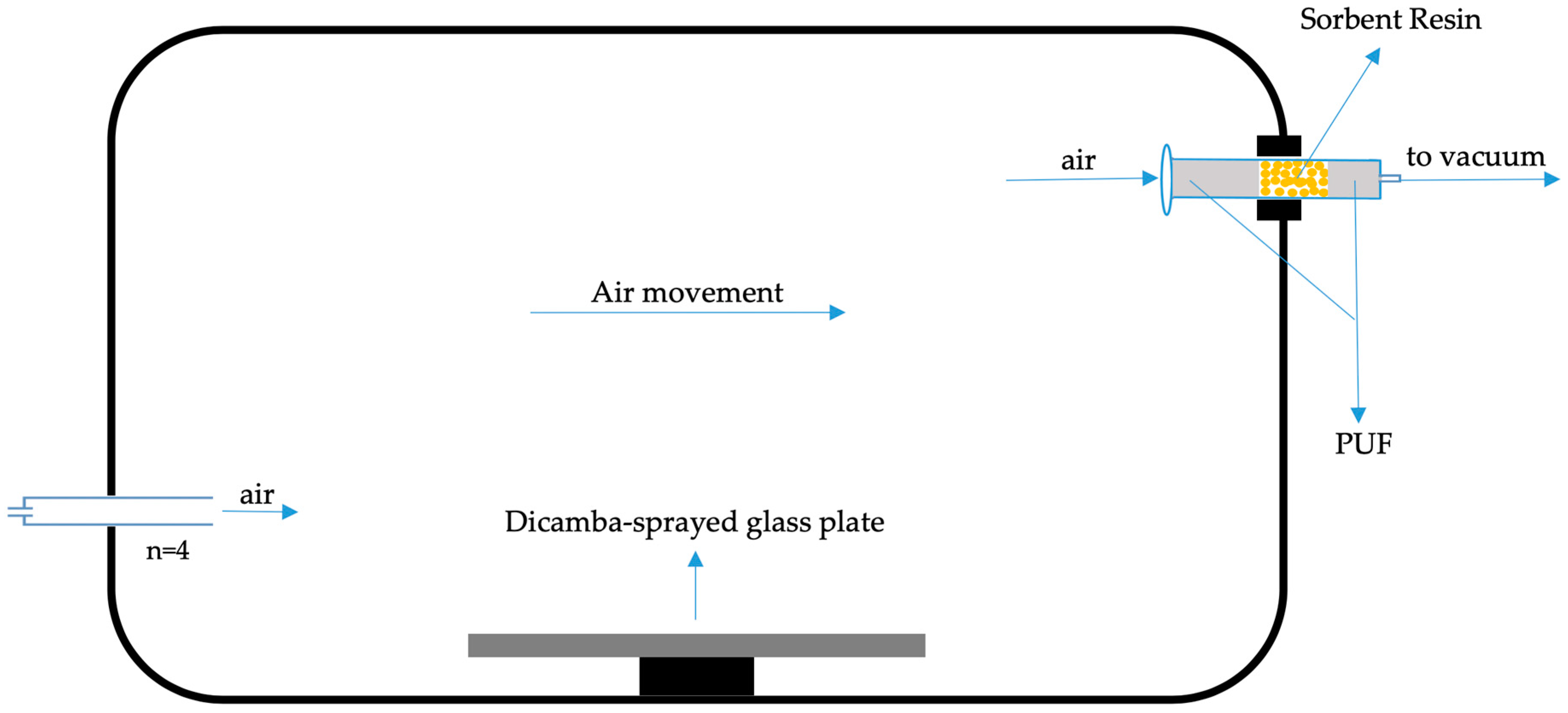 Molecules 25 03649 g004