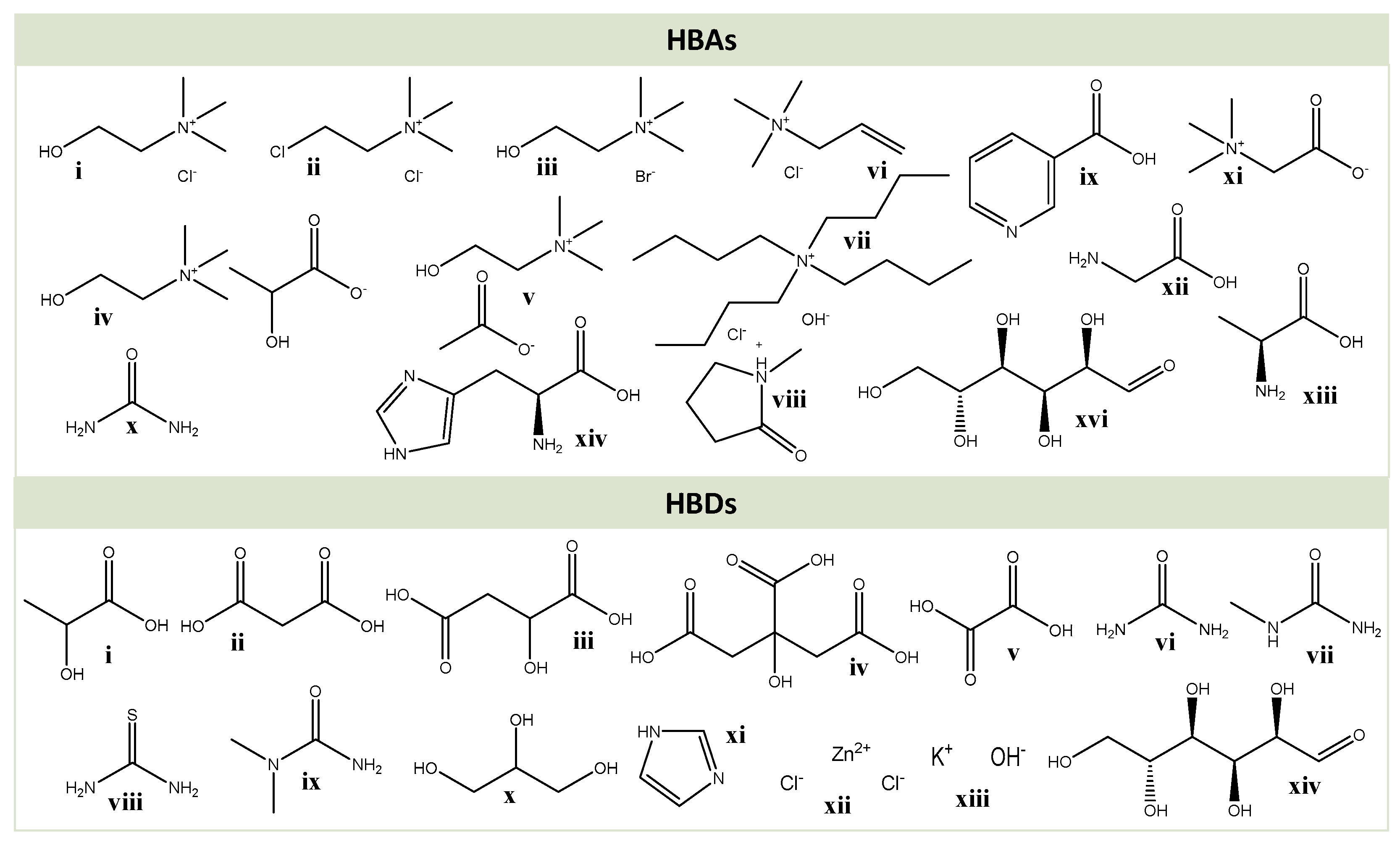 Molecules 25 03652 g003