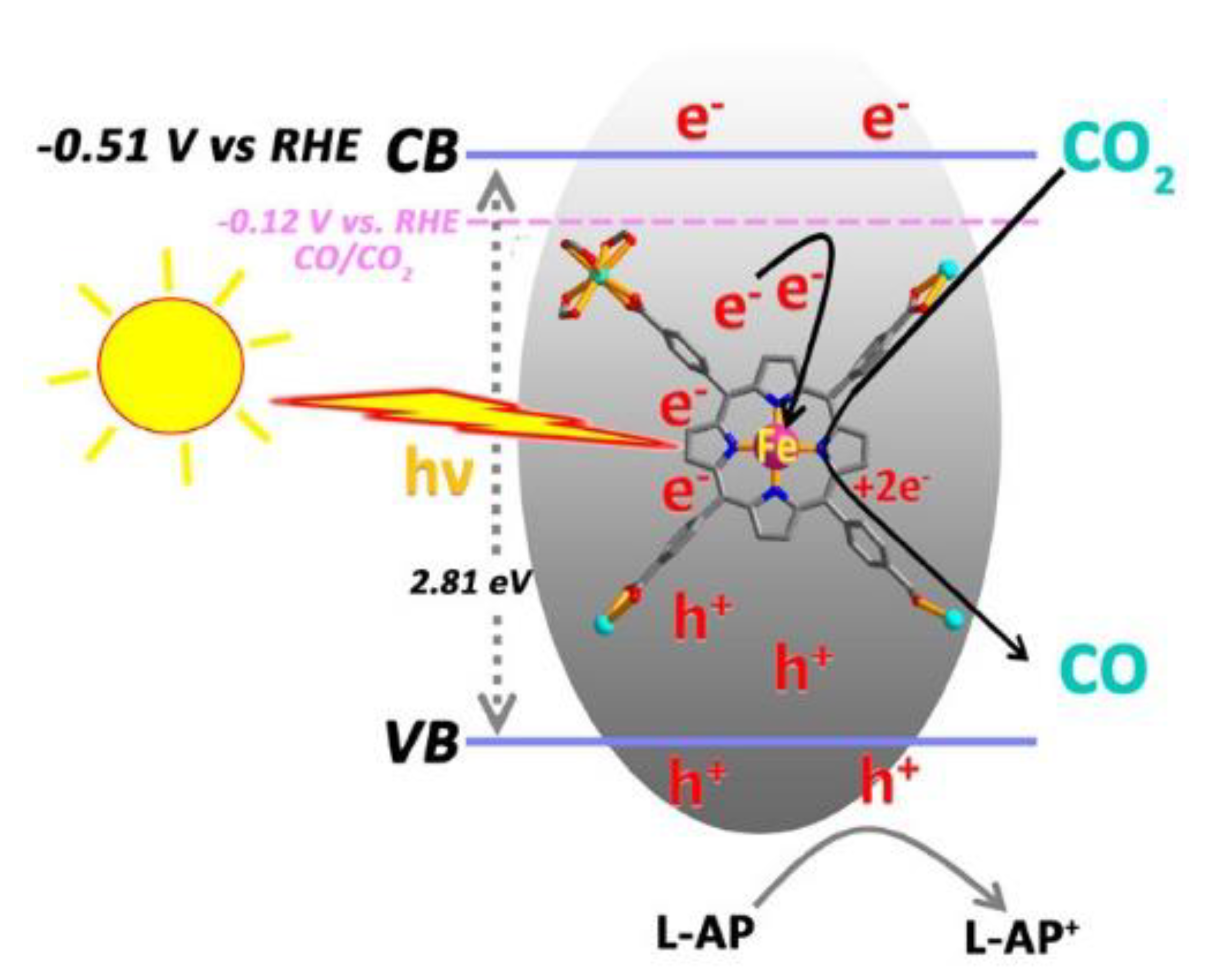 Molecules 25 03653 g002
