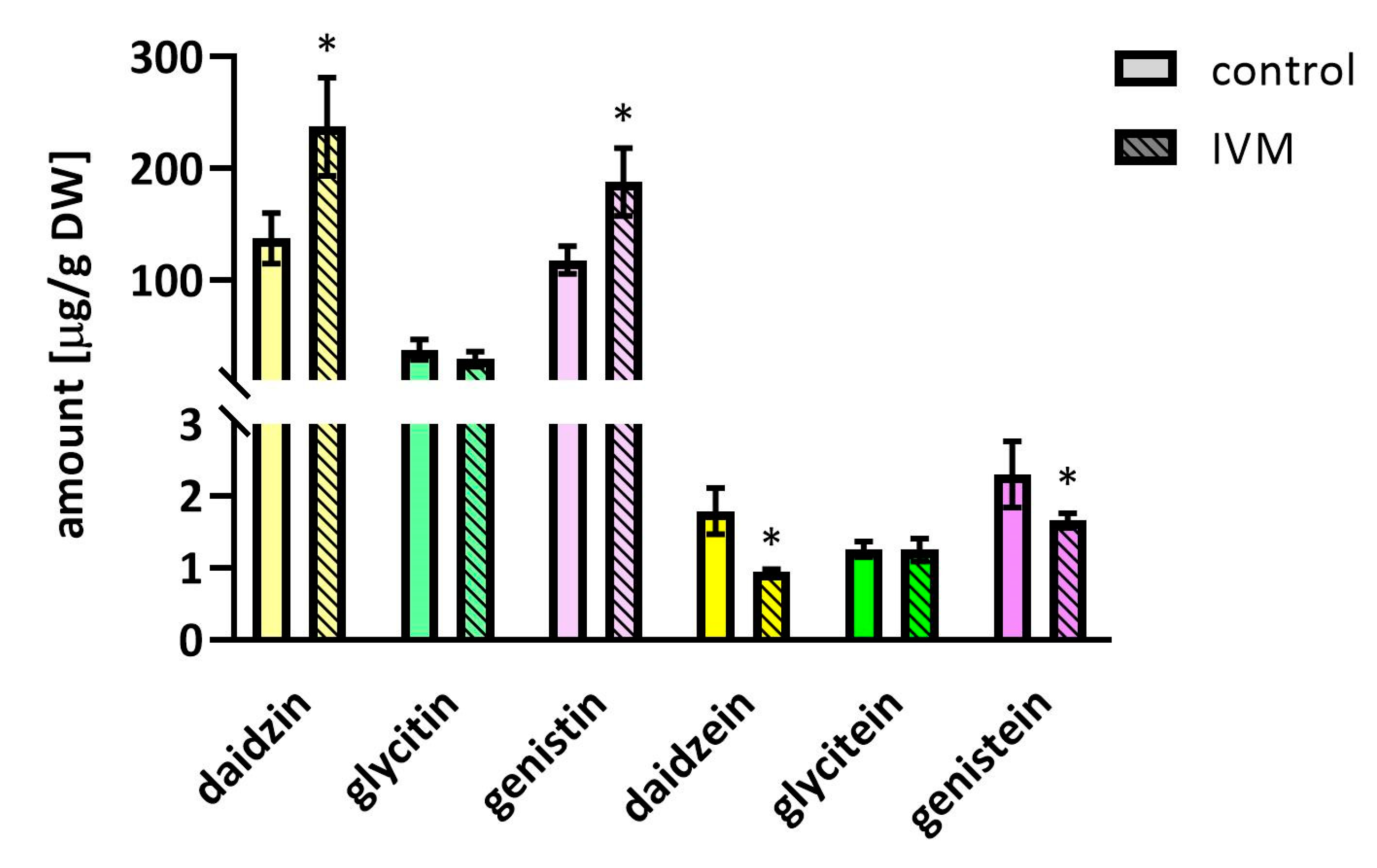 Molecules 25 03655 g004 Molecules 25 03655 g004