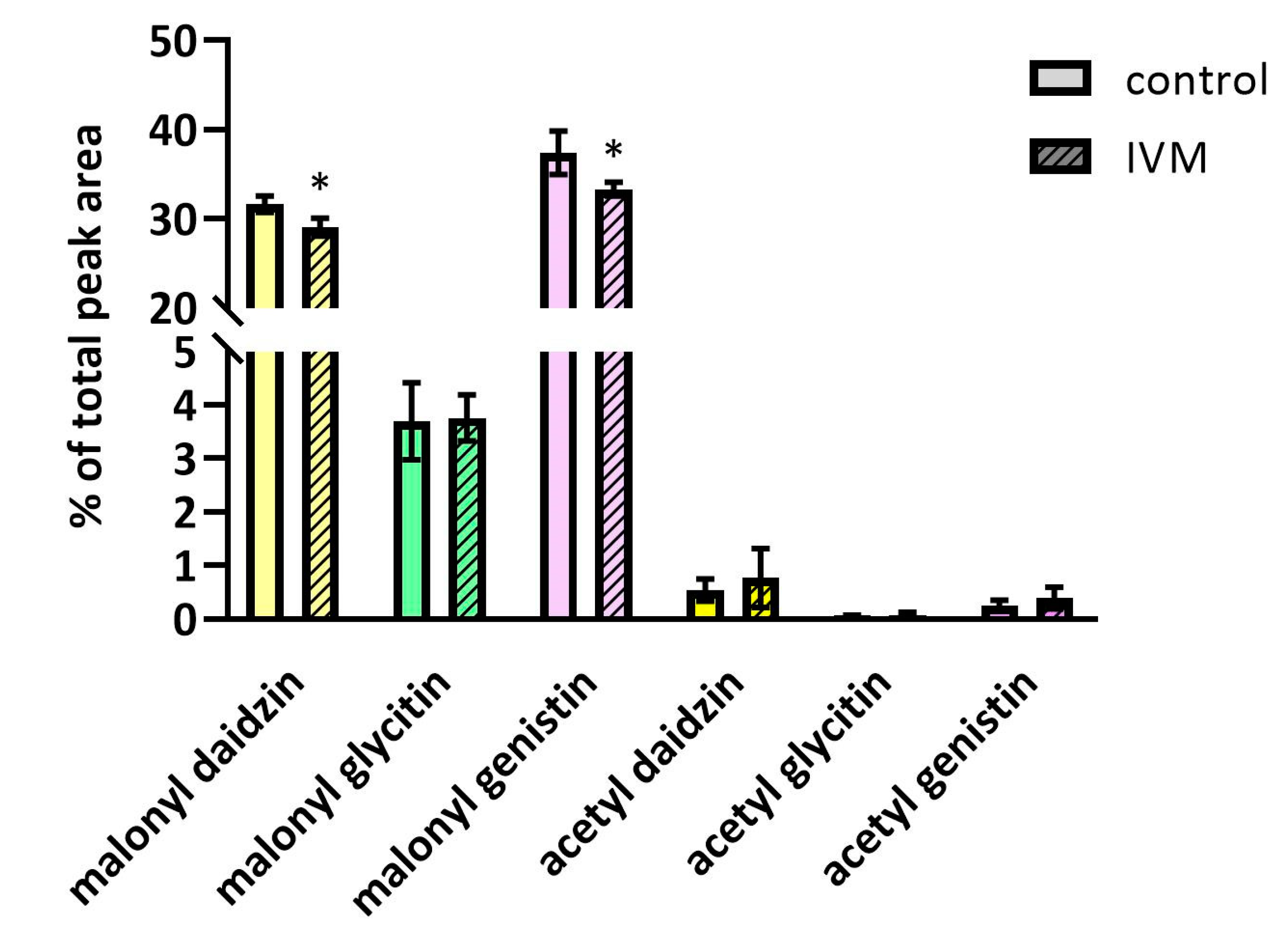 Molecules 25 03655 g005 Molecules 25 03655 g005