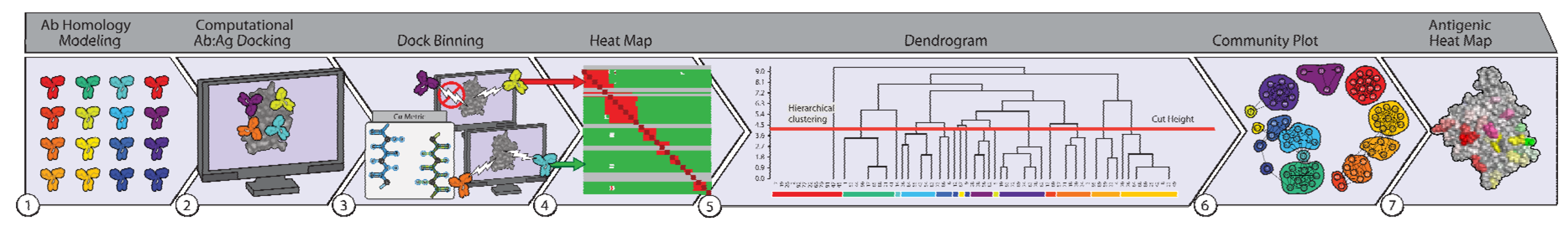 Molecules 25 03659 g003 Molecules 25 03659 g003
