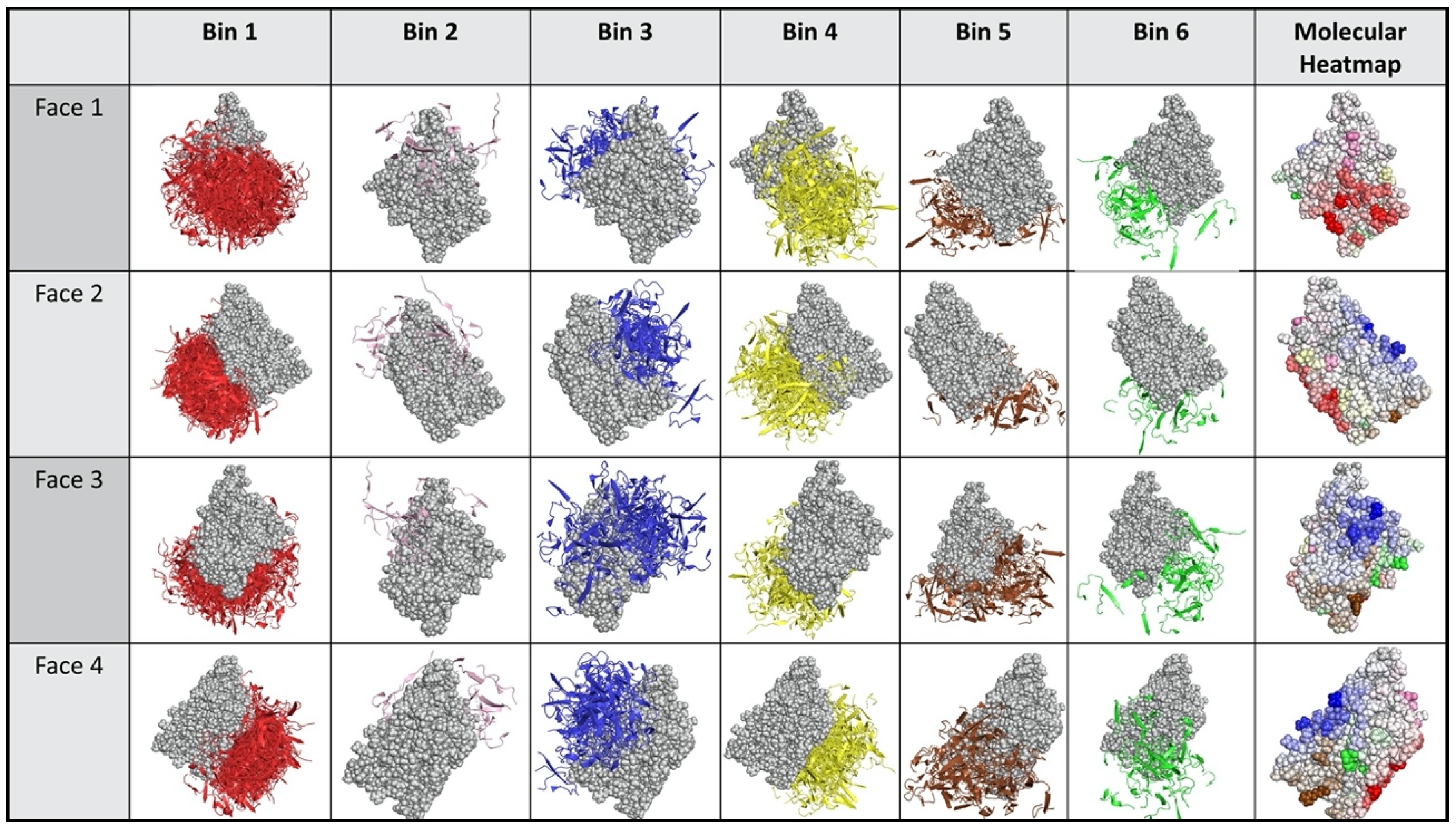 Molecules 25 03659 g004 Molecules 25 03659 g004