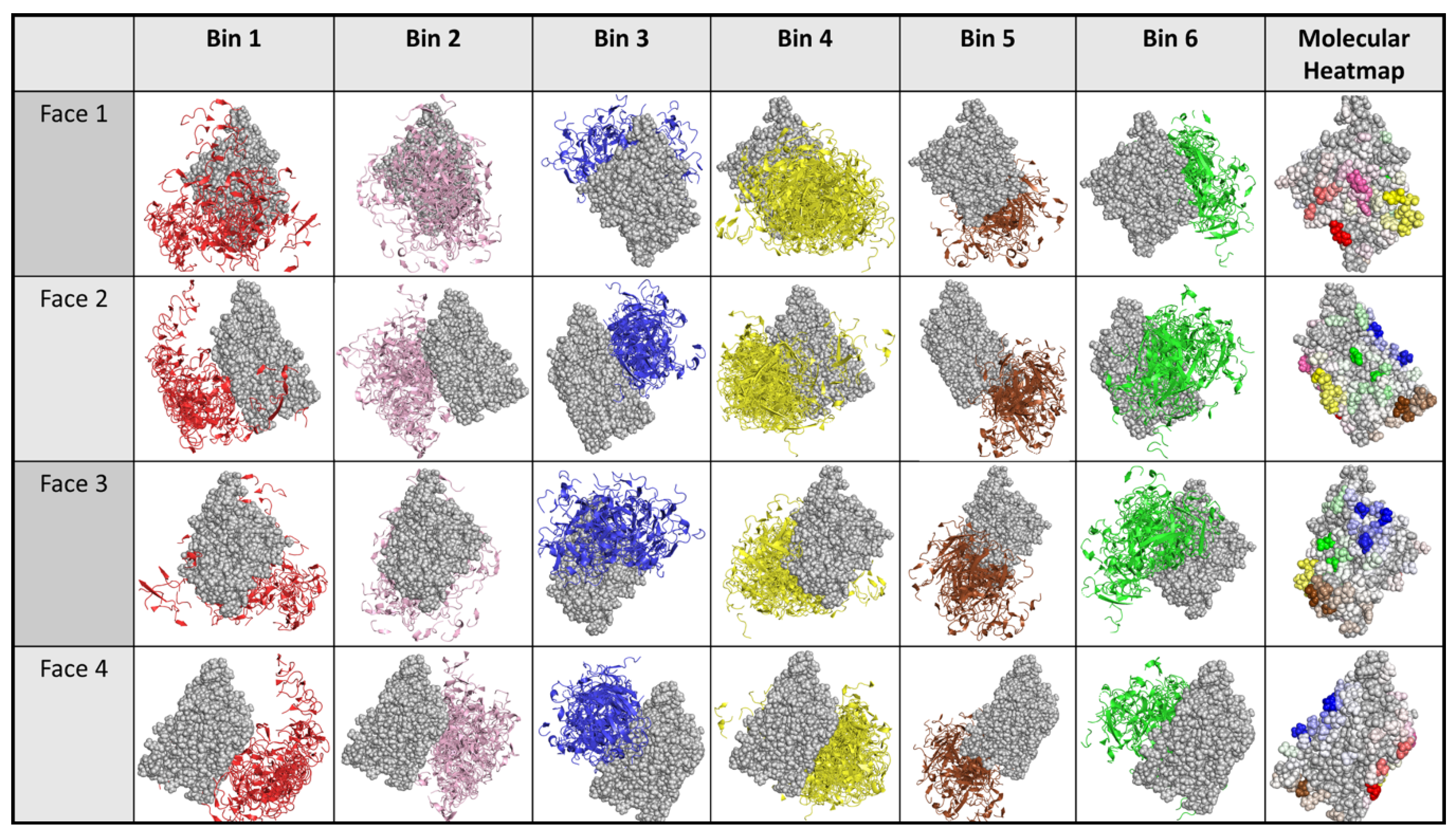 Molecules 25 03659 g008 Molecules 25 03659 g008