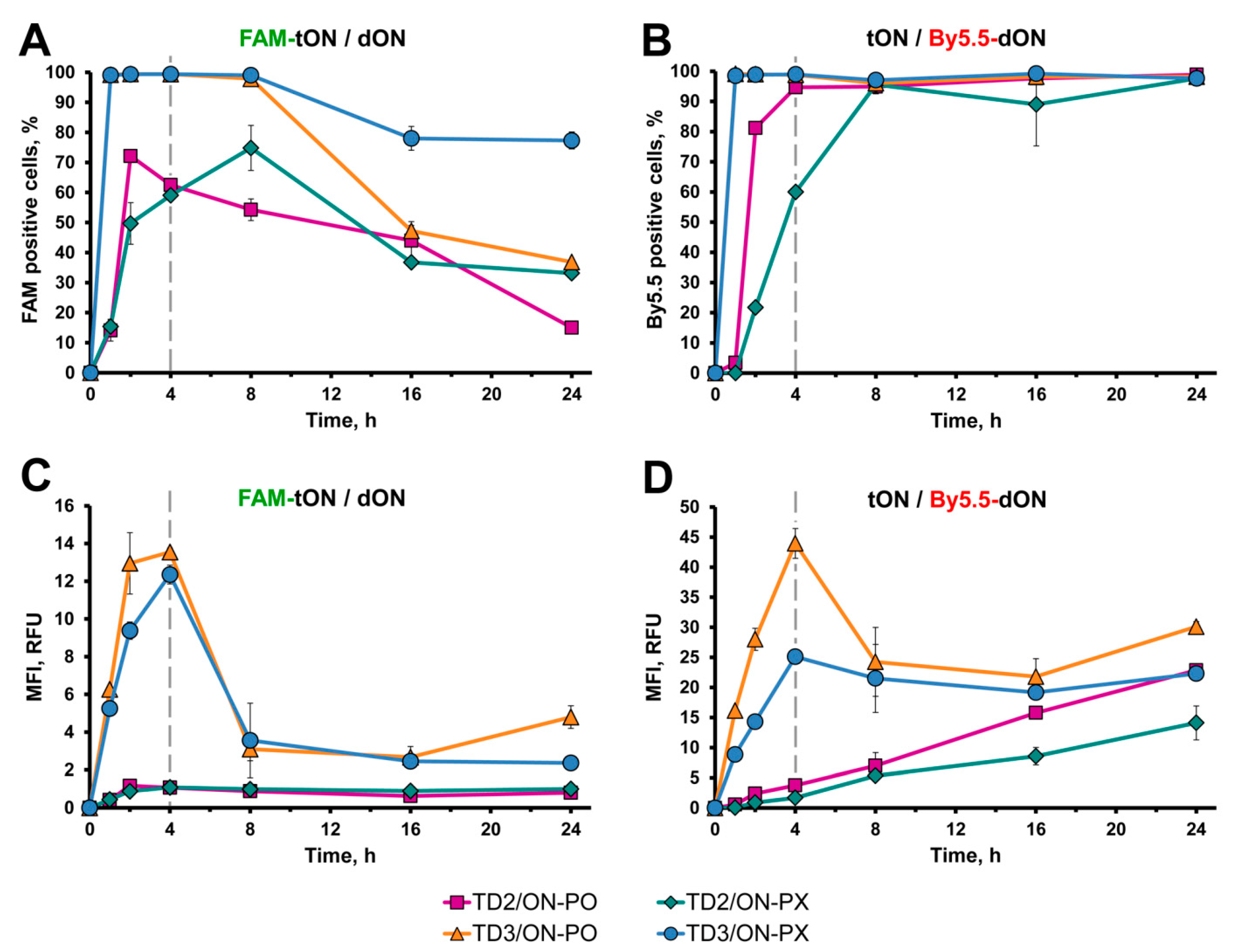 Molecules 25 03663 g007 Molecules 25 03663 g007