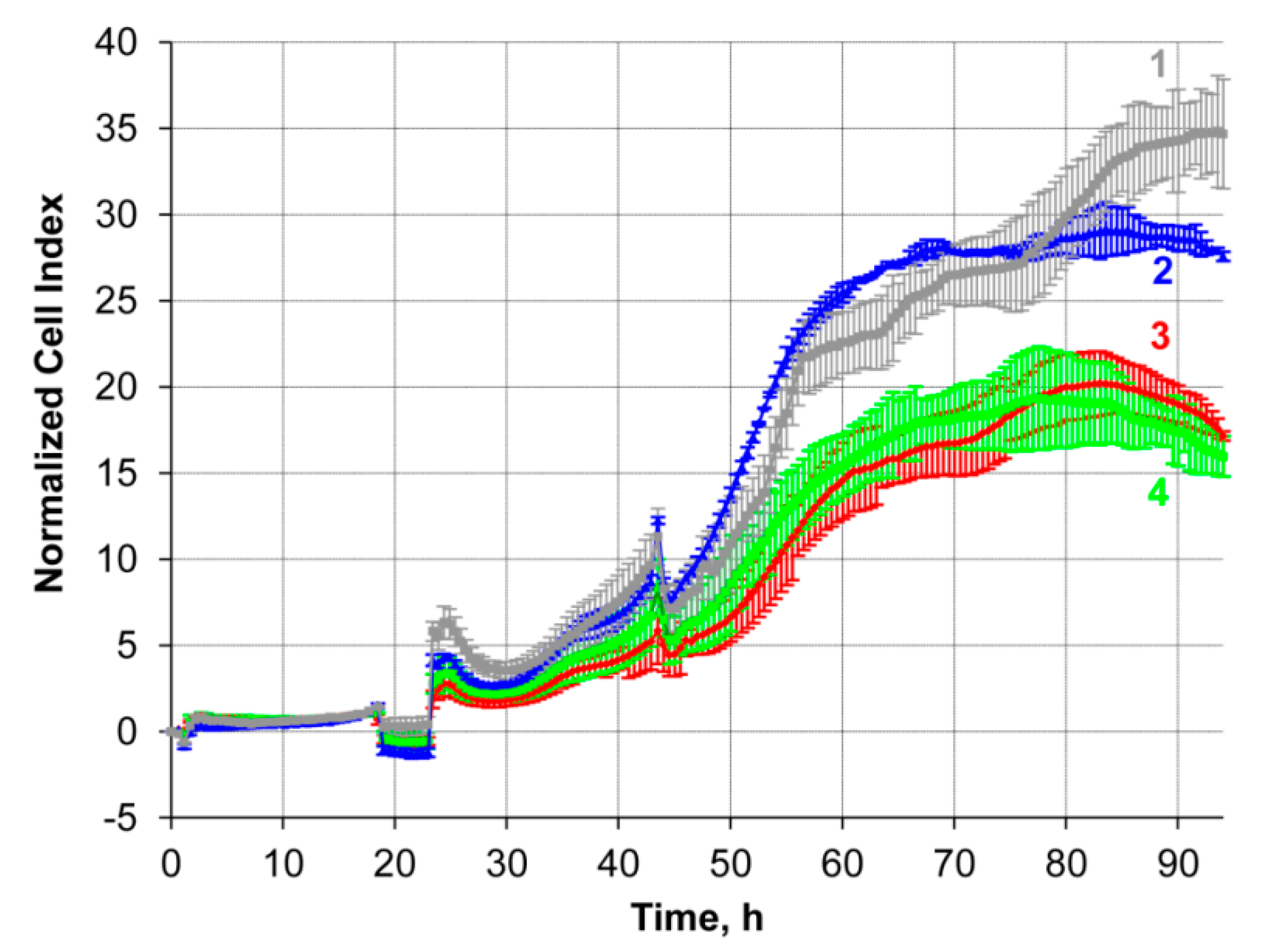 Molecules 25 03663 g012 Molecules 25 03663 g012