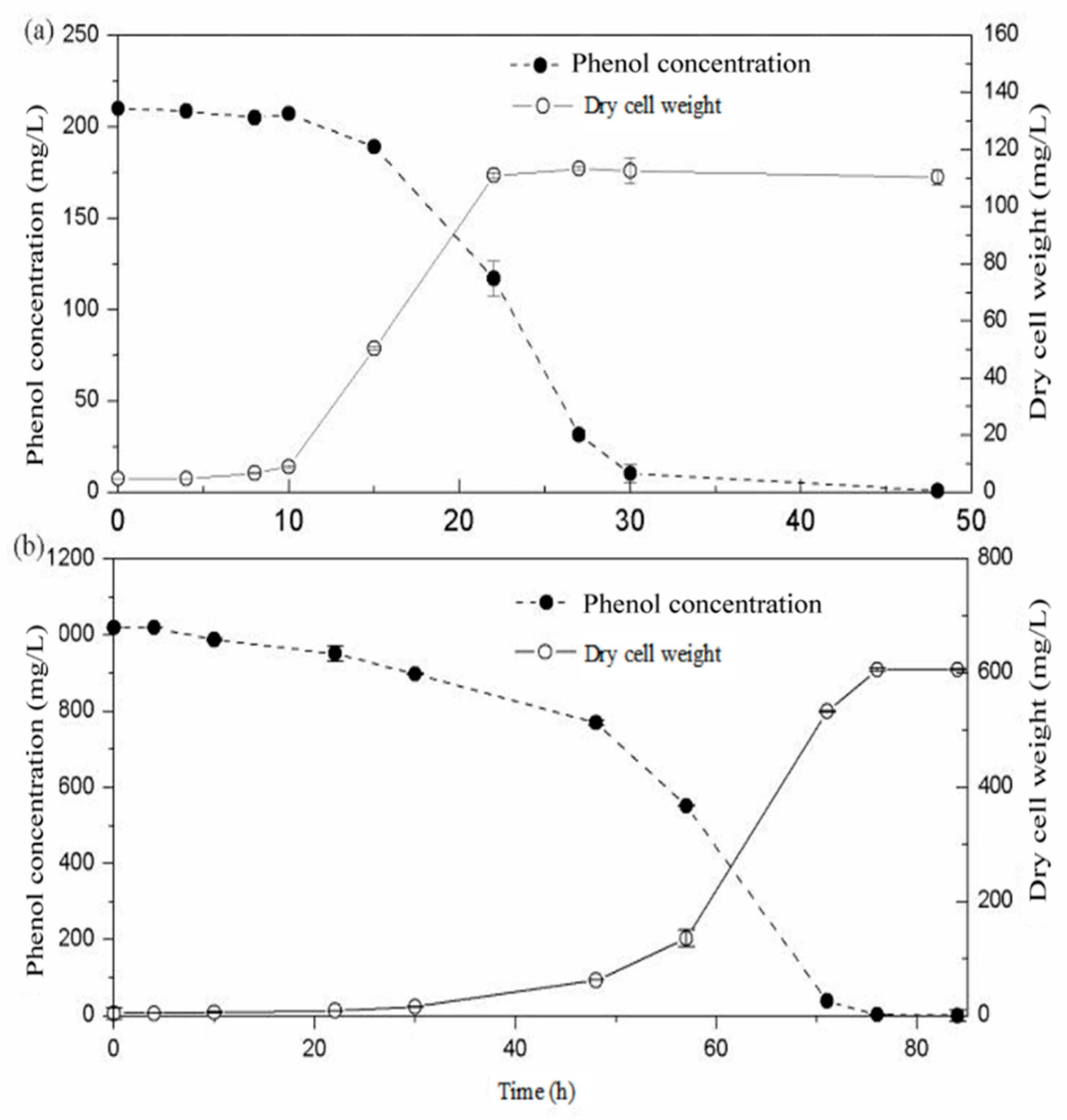 Molecules 25 03665 g001 Molecules 25 03665 g001