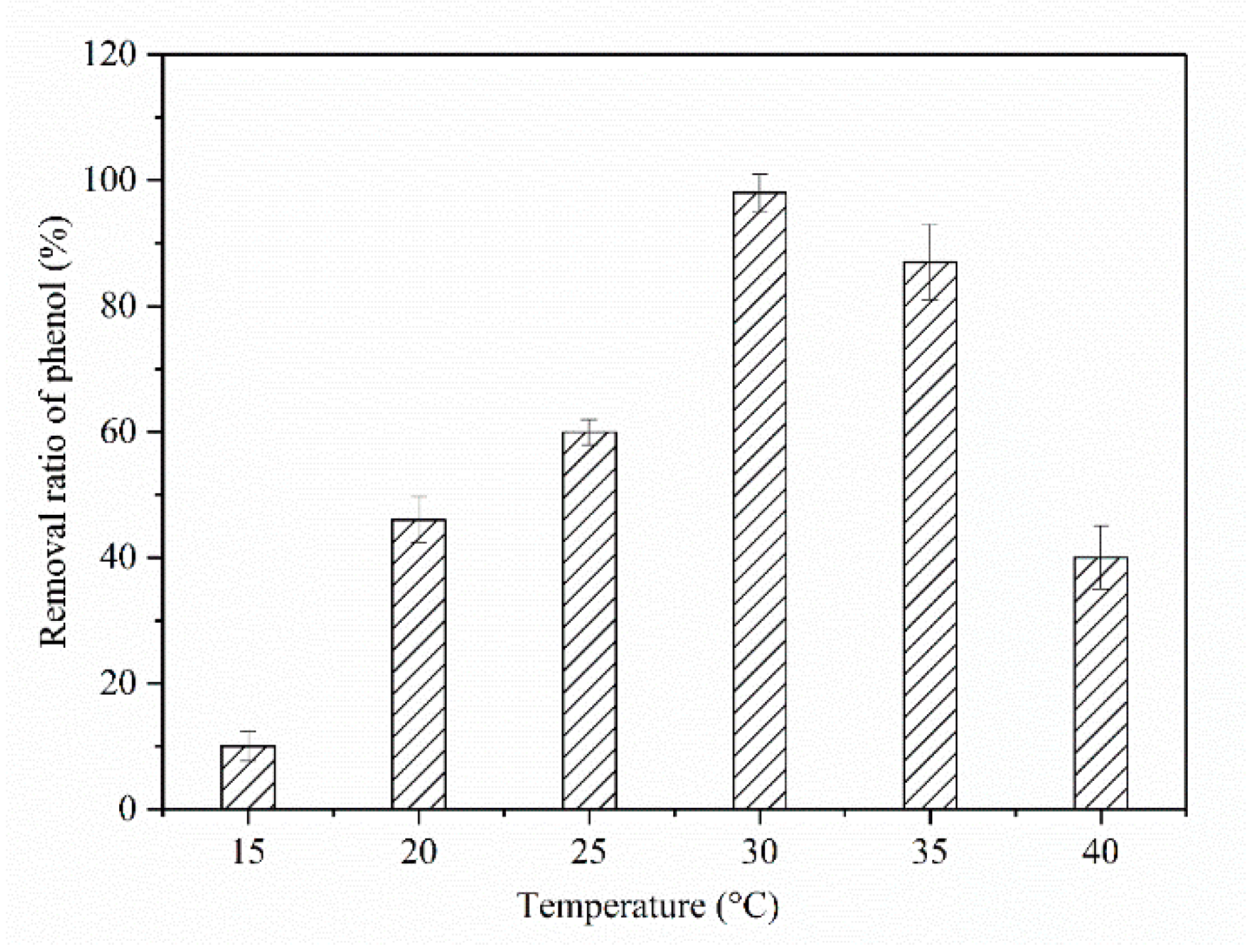 Molecules 25 03665 g002 Molecules 25 03665 g002
