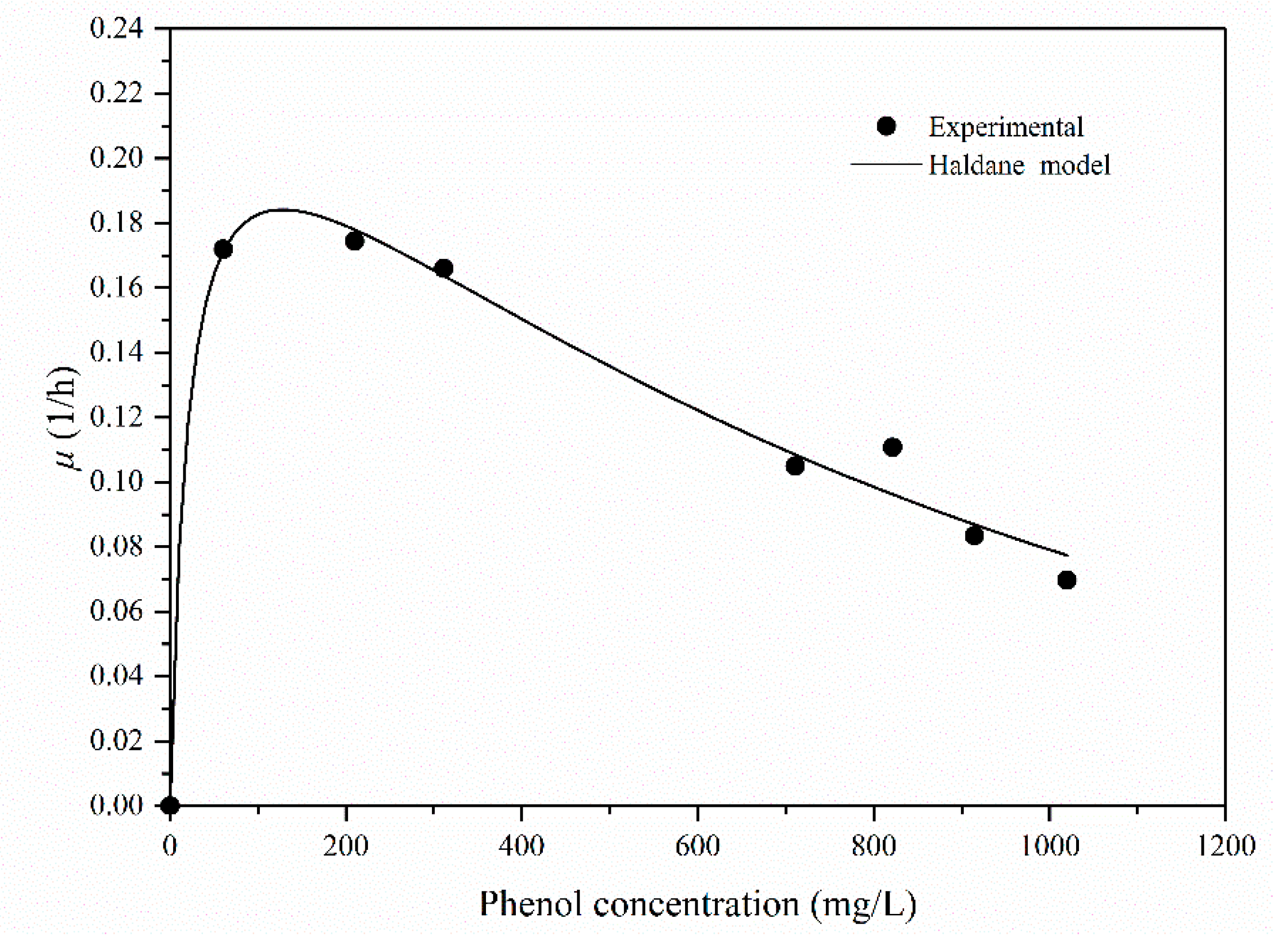 Molecules 25 03665 g006 Molecules 25 03665 g006