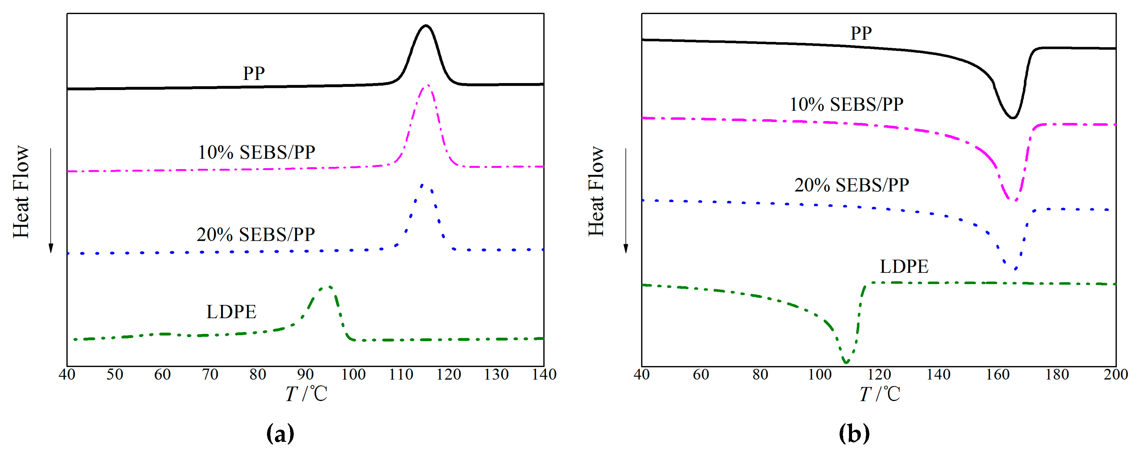 Molecules 25 03669 g005 Molecules 25 03669 g005