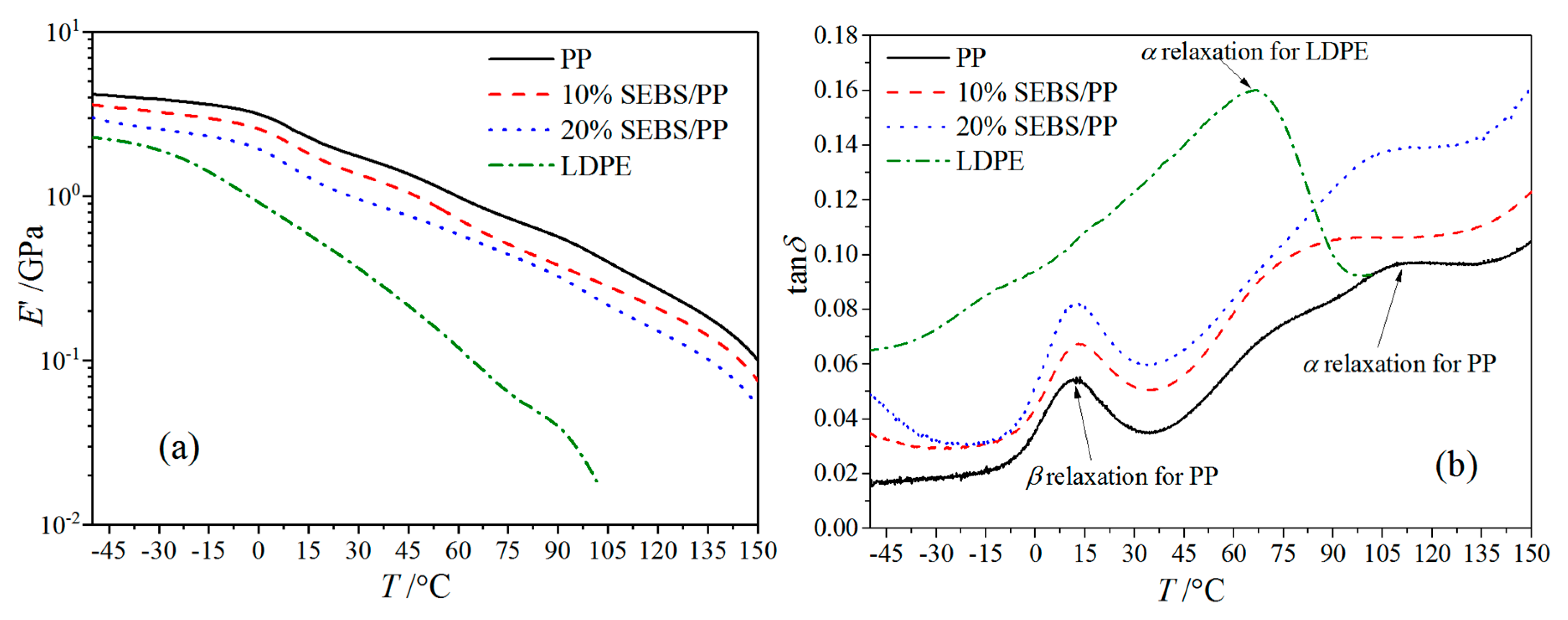 Molecules 25 03669 g006 Molecules 25 03669 g006