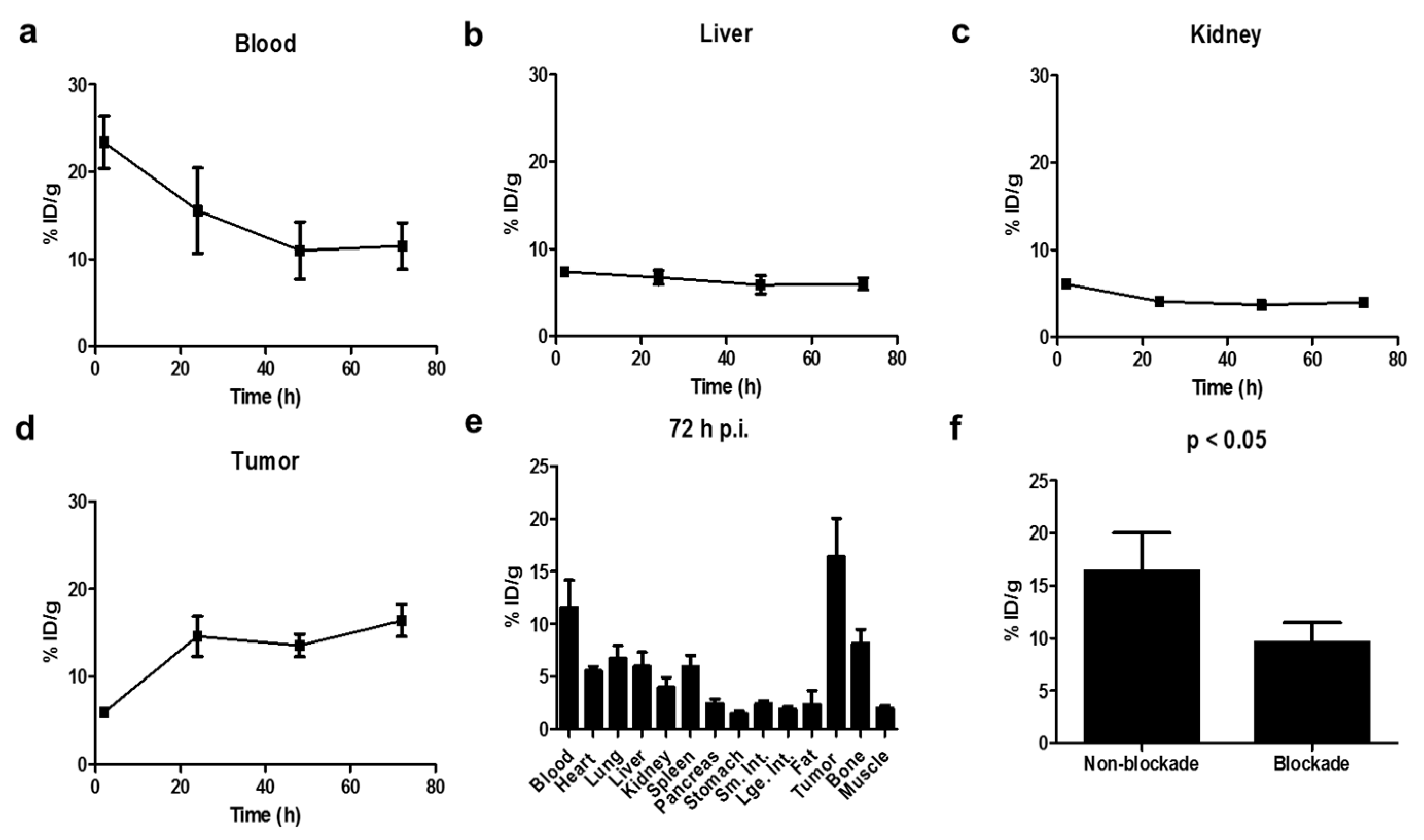 Molecules 25 03672 g002 Molecules 25 03672 g002