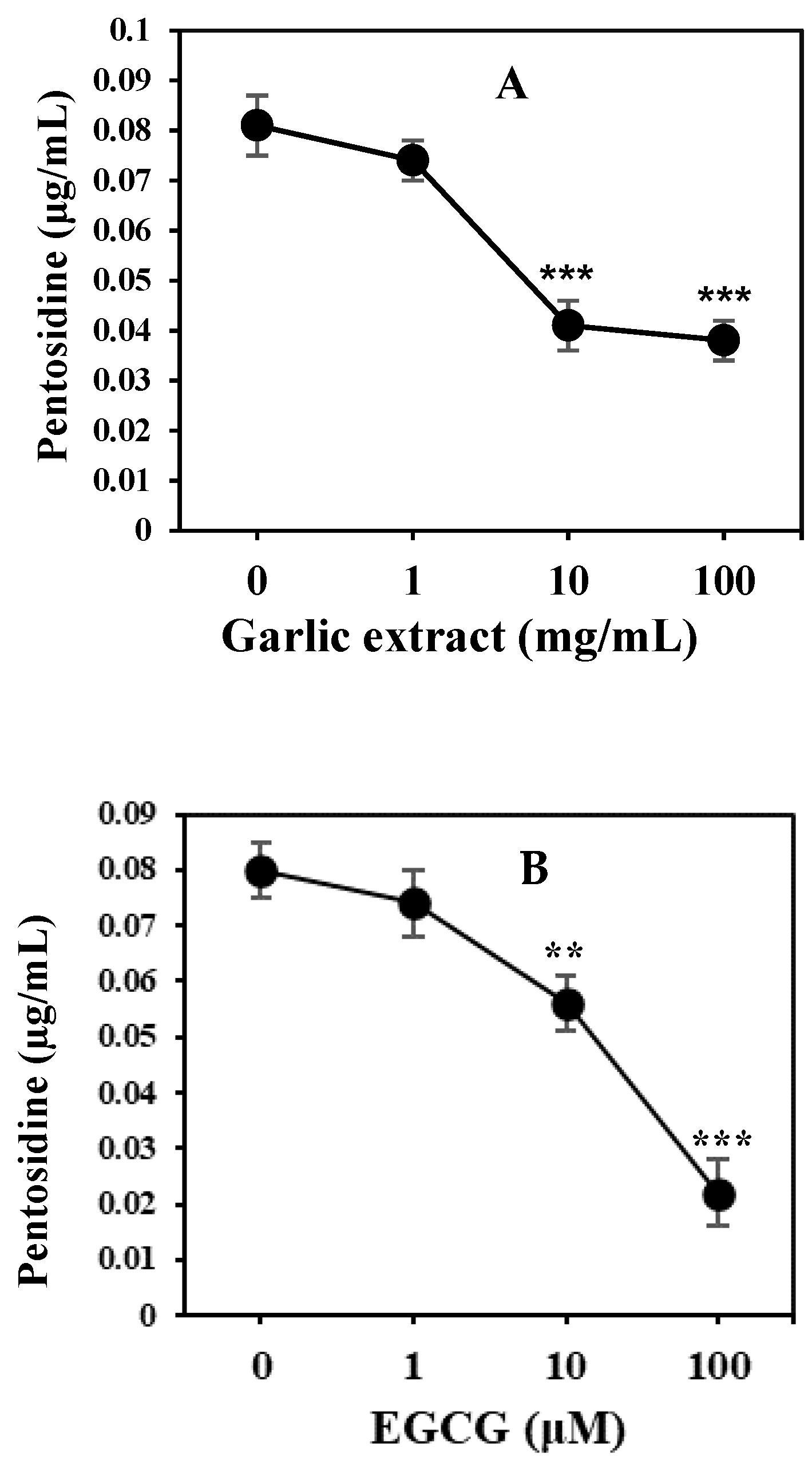 Molecules 25 03675 g001 Molecules 25 03675 g001