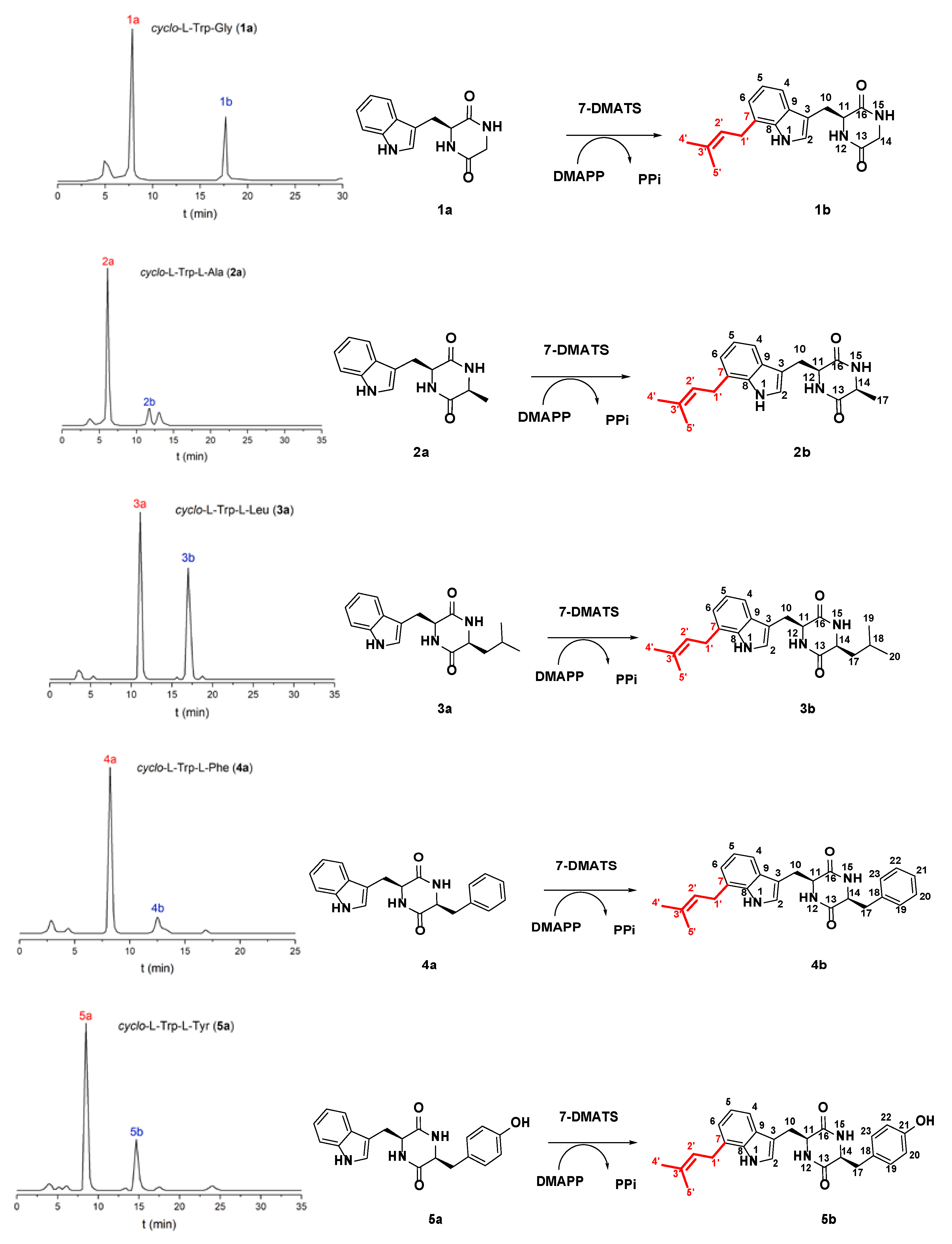 Molecules 25 03676 g001a