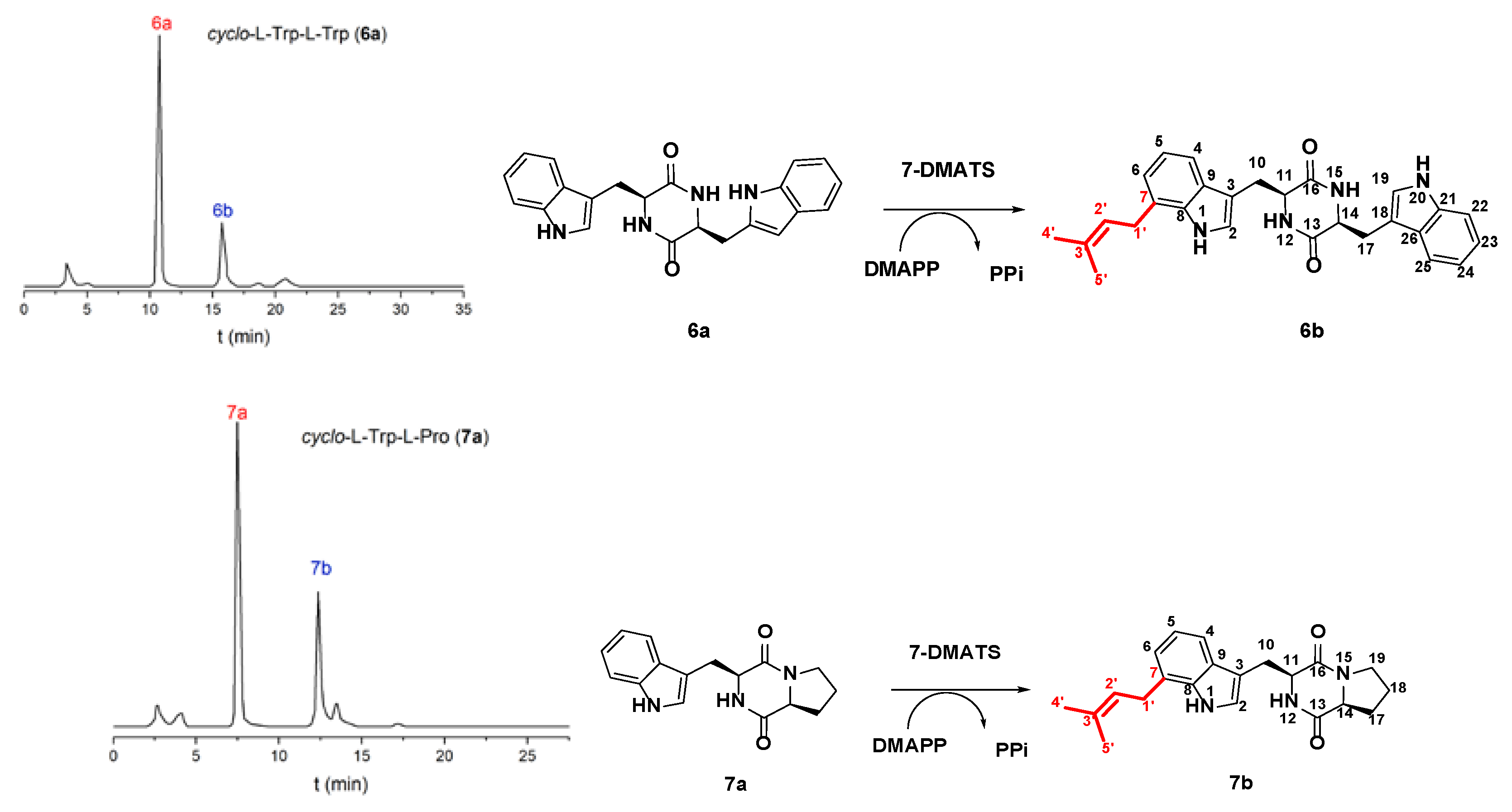 Molecules 25 03676 g001b