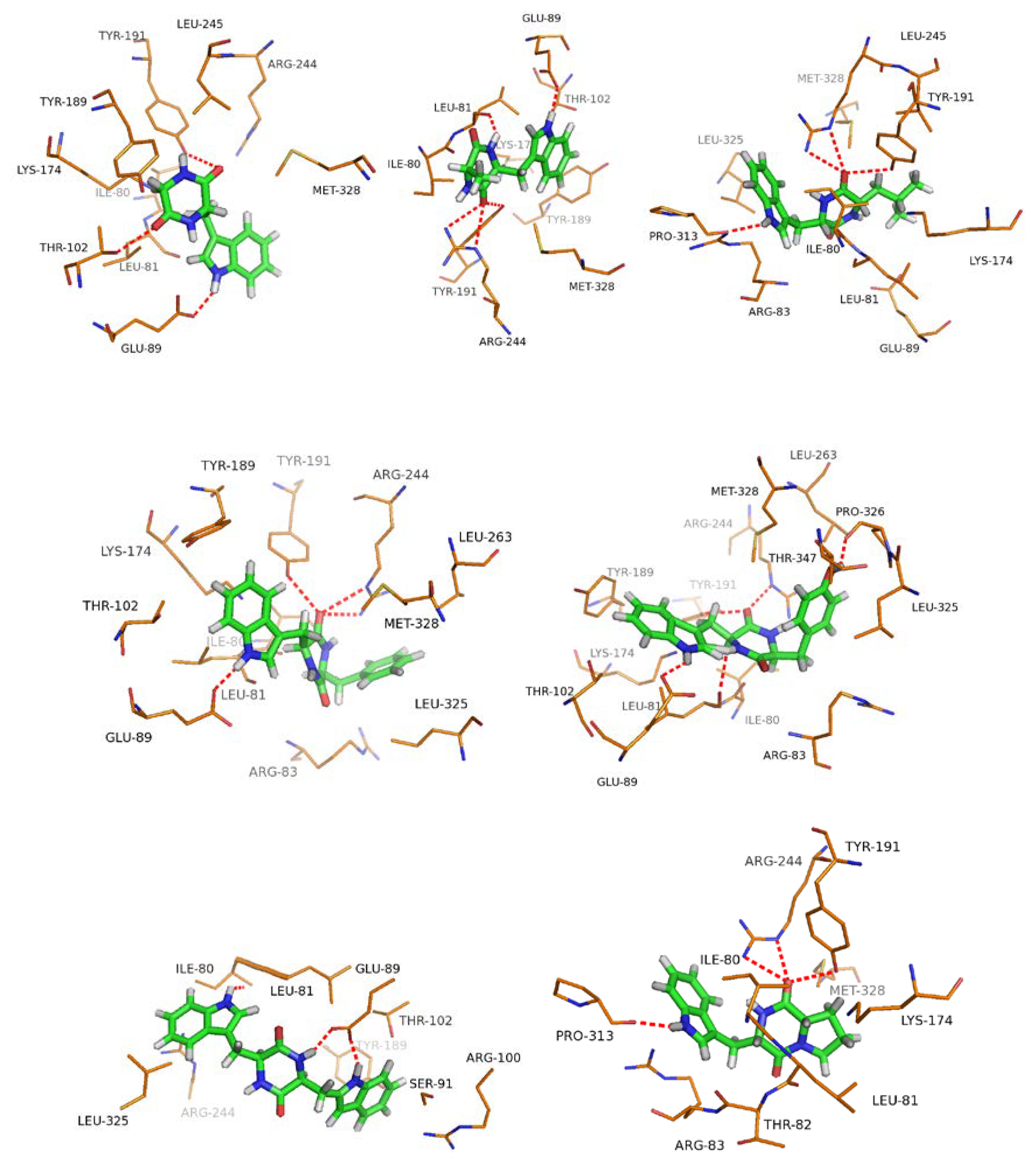 Molecules 25 03676 g003