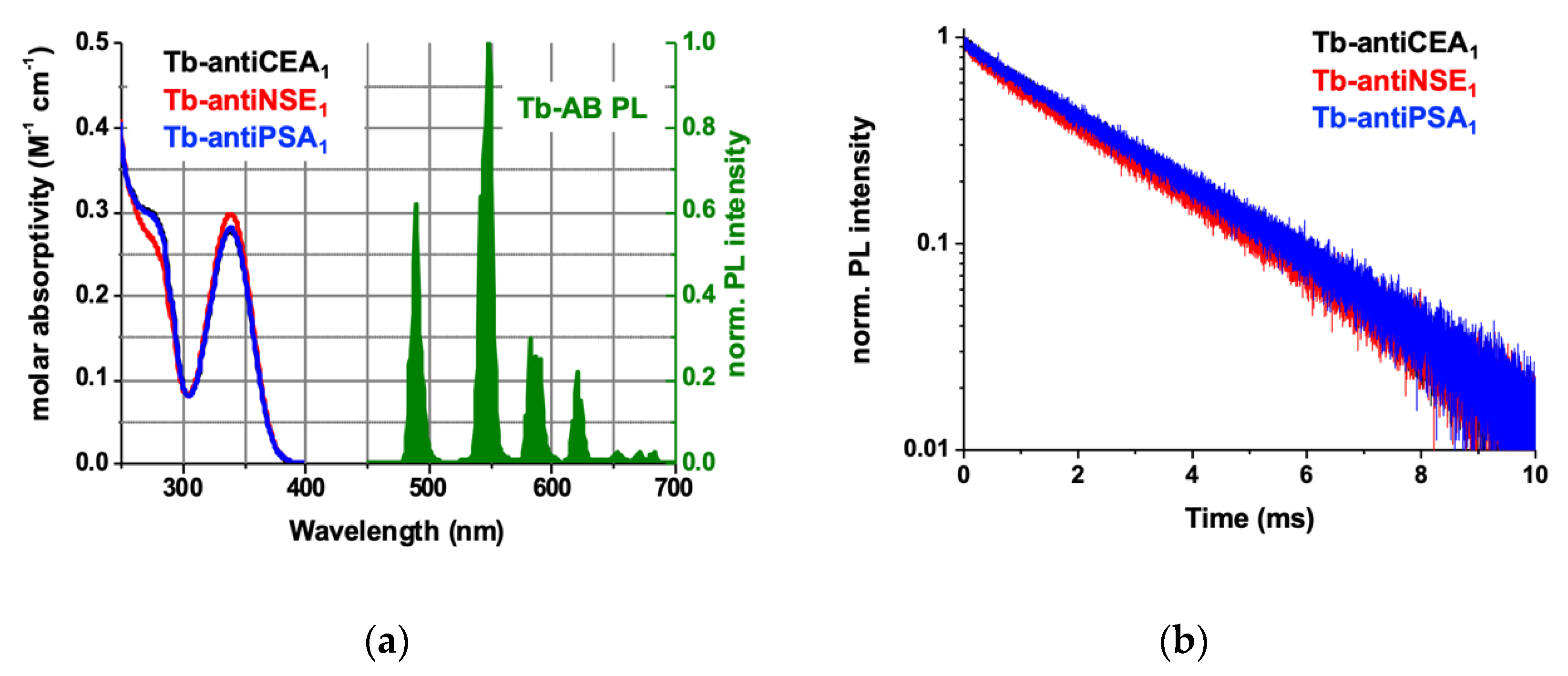 Molecules 25 03679 g001