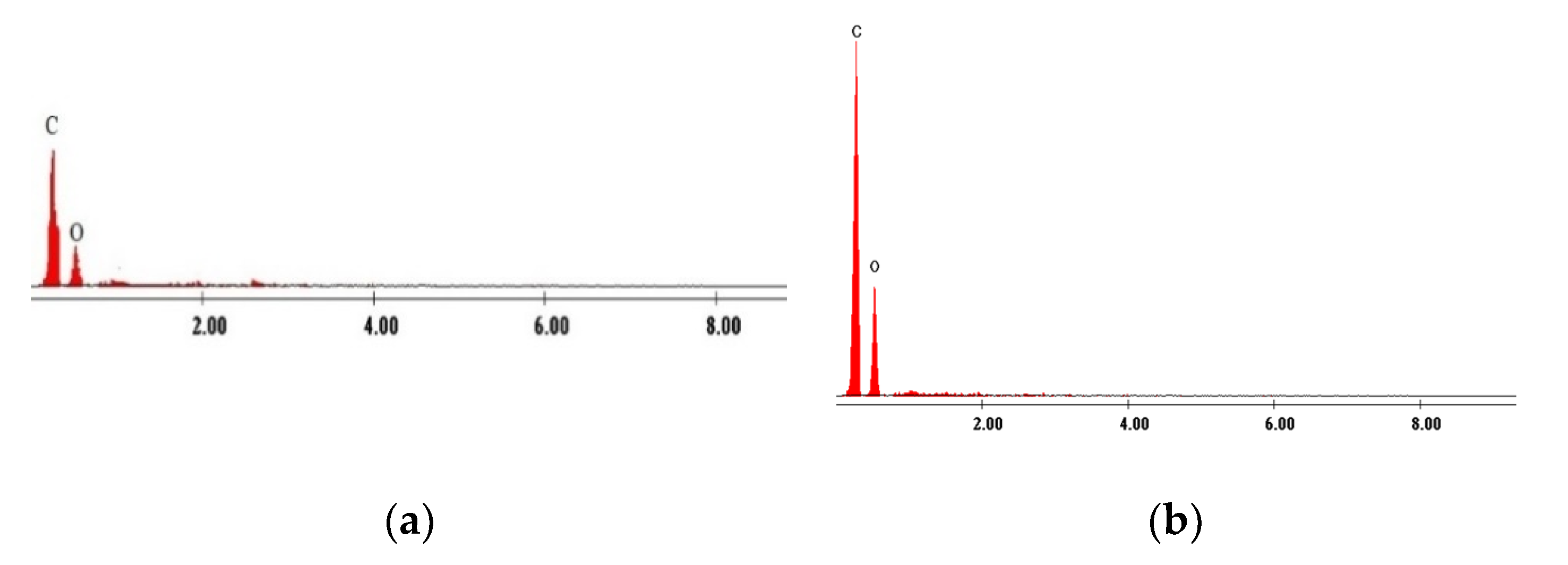 Molecules 25 03692 g002 Molecules 25 03692 g002