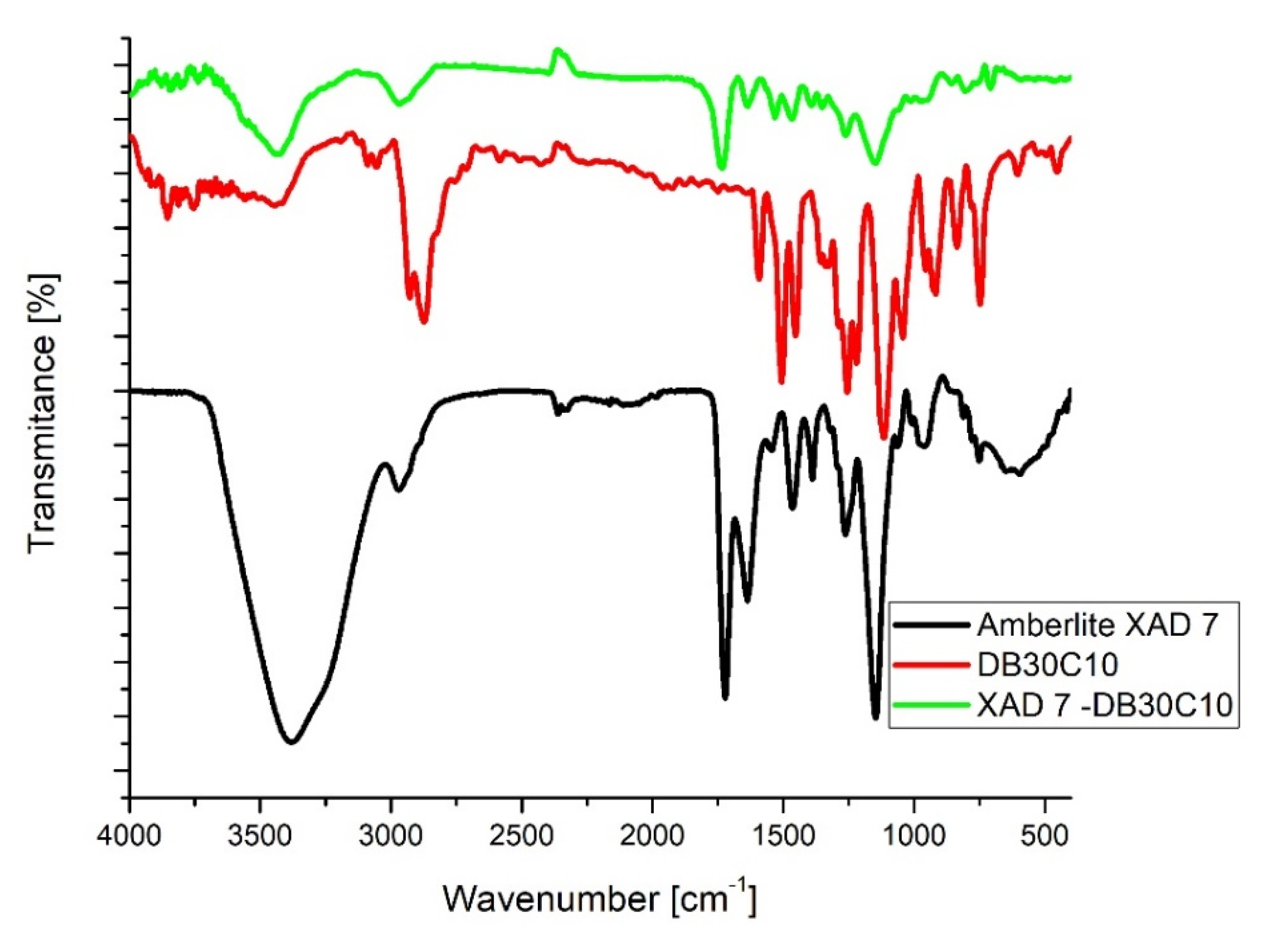 Molecules 25 03692 g004 Molecules 25 03692 g004