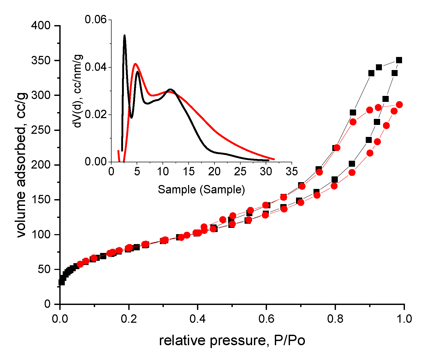 Molecules 25 03692 g005 Molecules 25 03692 g005
