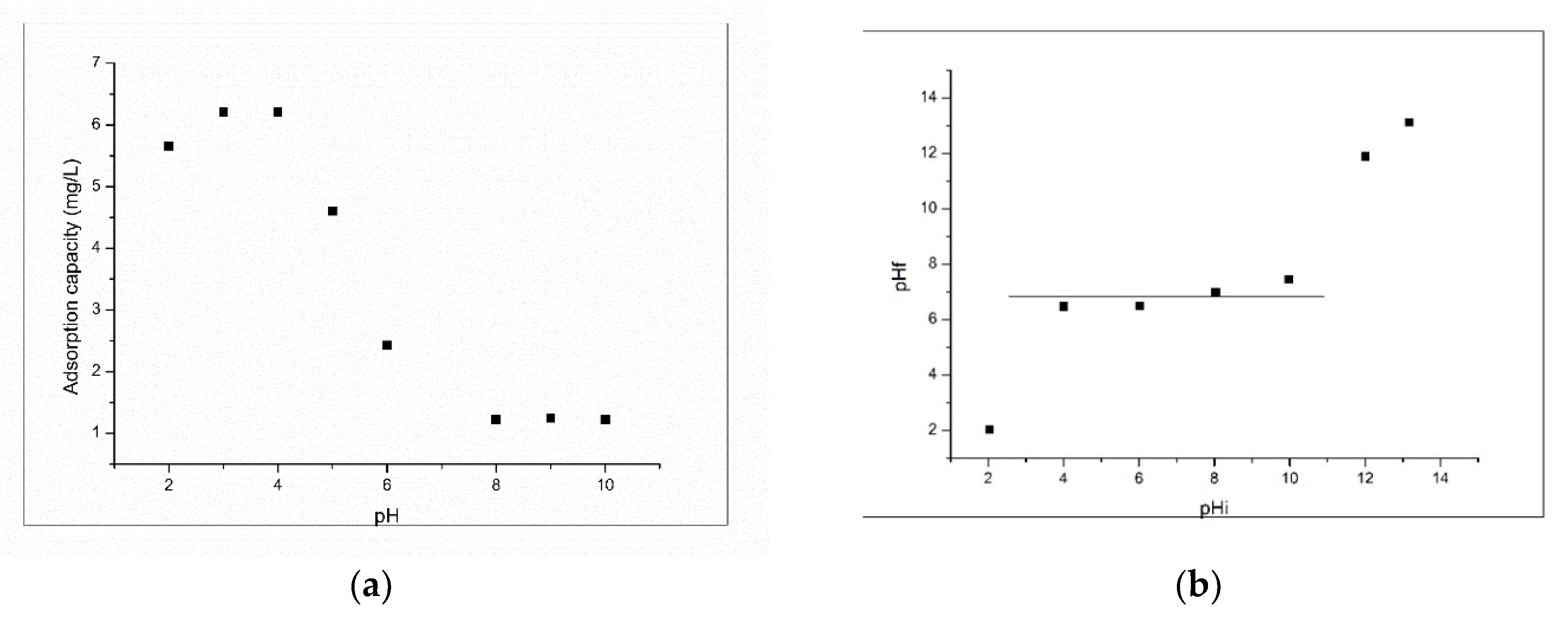 Molecules 25 03692 g006 Molecules 25 03692 g006