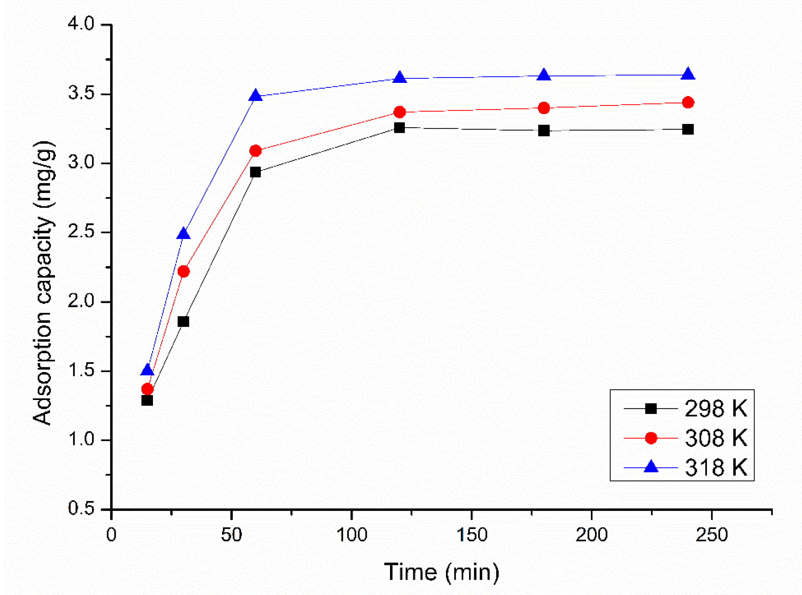 Molecules 25 03692 g007 Molecules 25 03692 g007