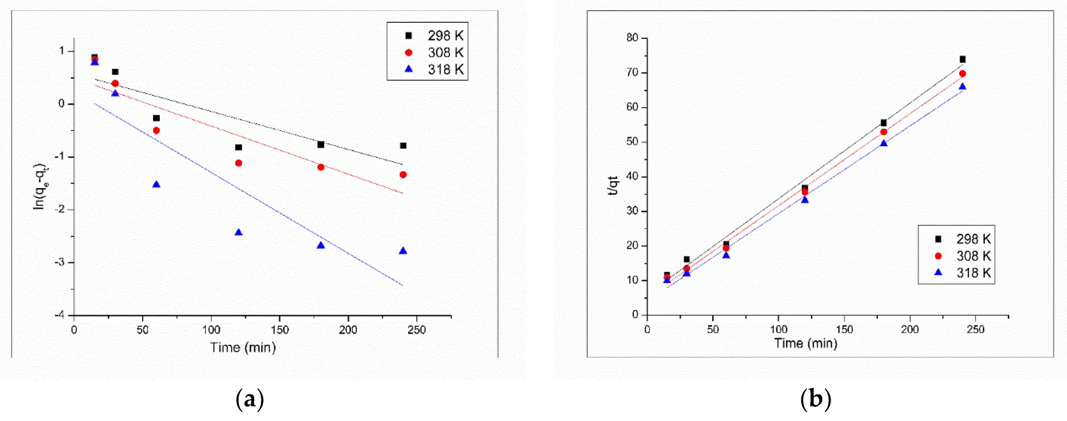 Molecules 25 03692 g008 Molecules 25 03692 g008