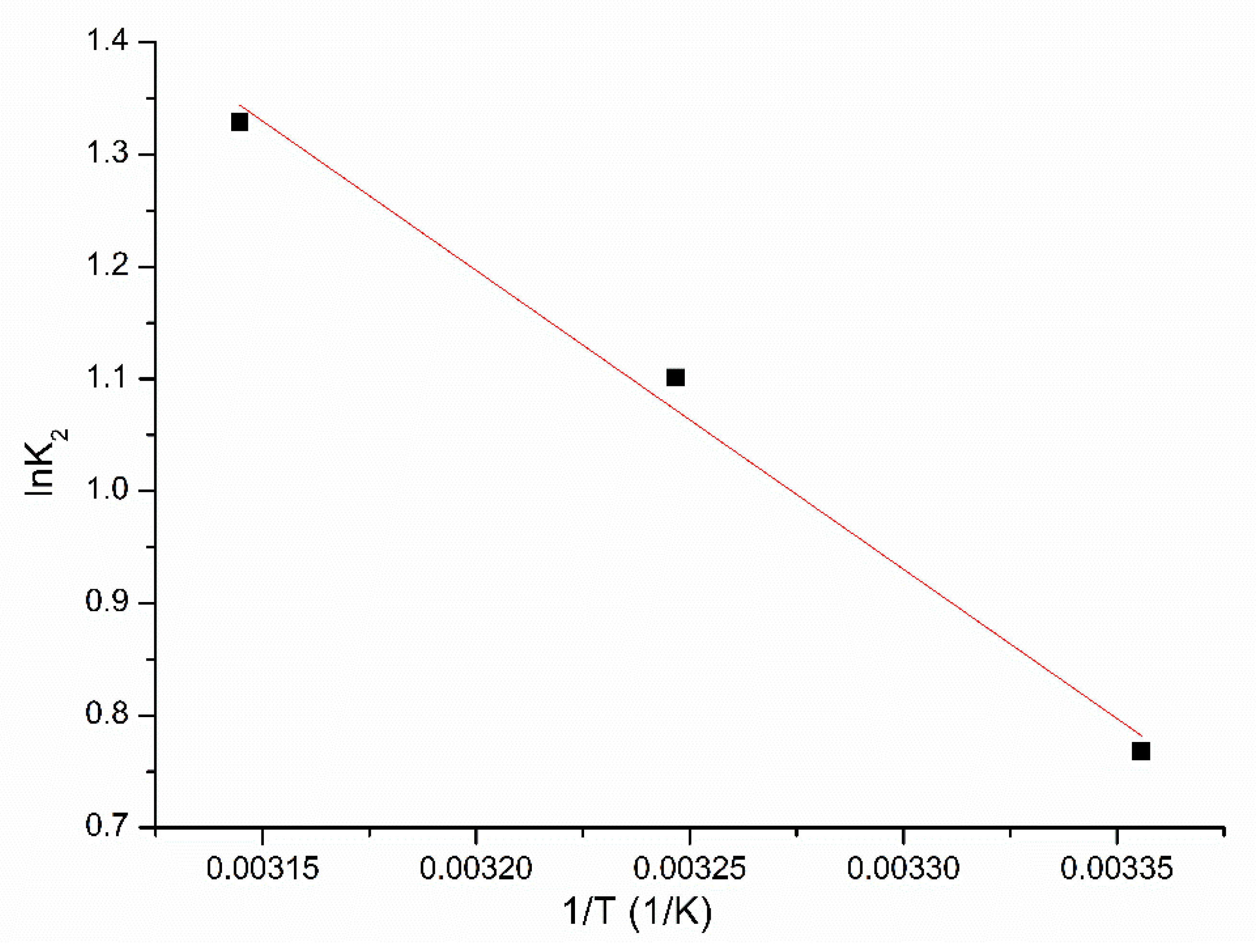 Molecules 25 03692 g009 Molecules 25 03692 g009
