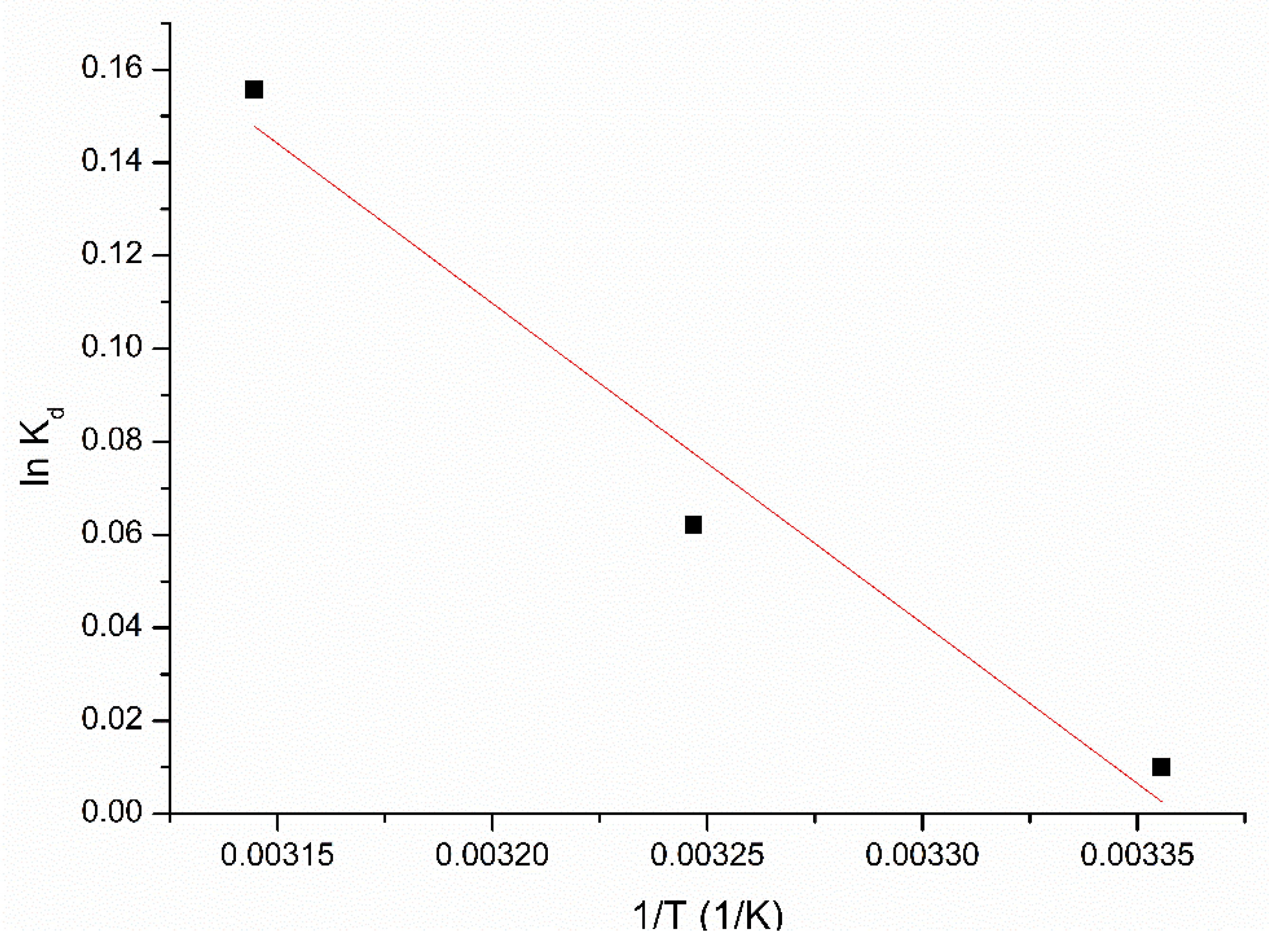 Molecules 25 03692 g010 Molecules 25 03692 g010