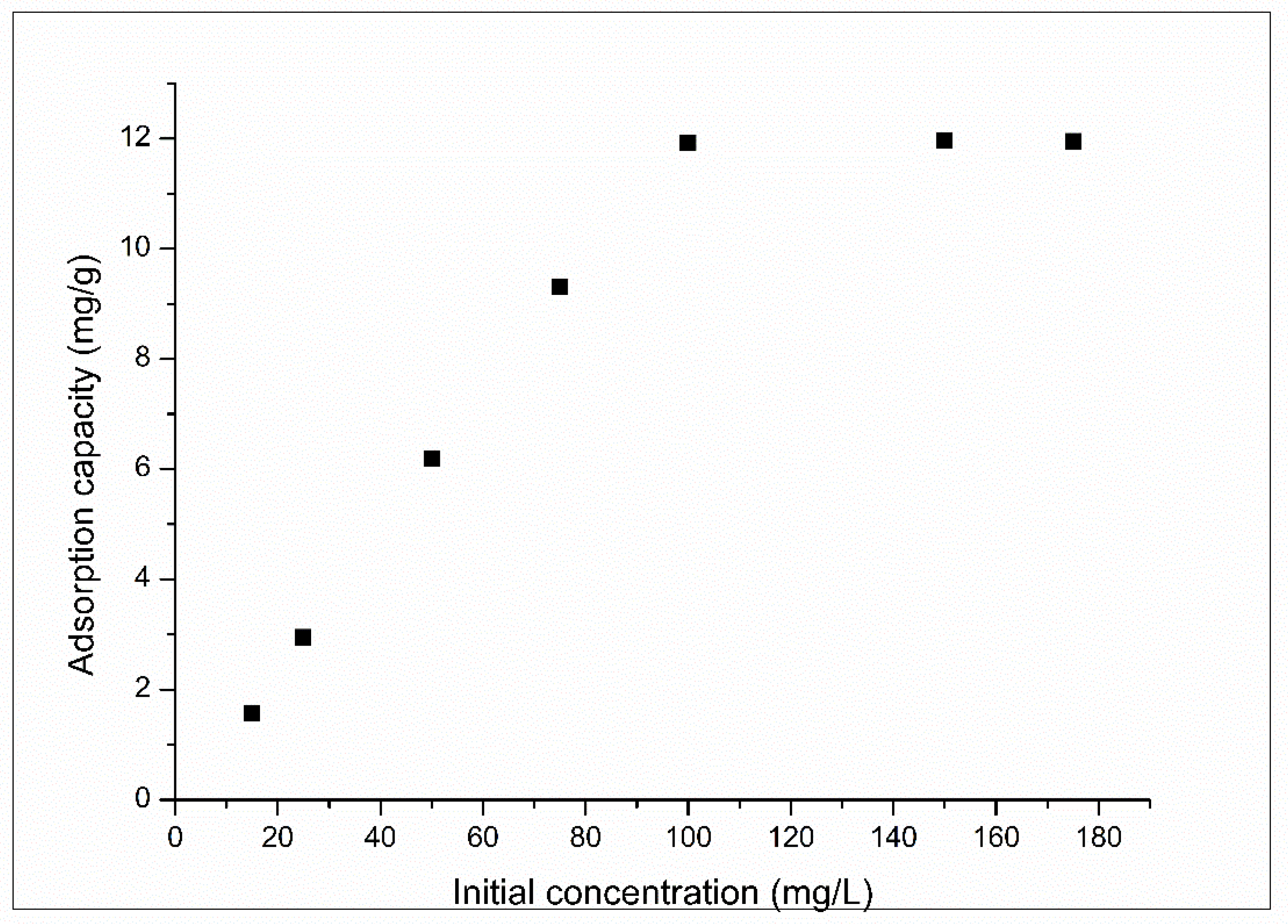 Molecules 25 03692 g011 Molecules 25 03692 g011
