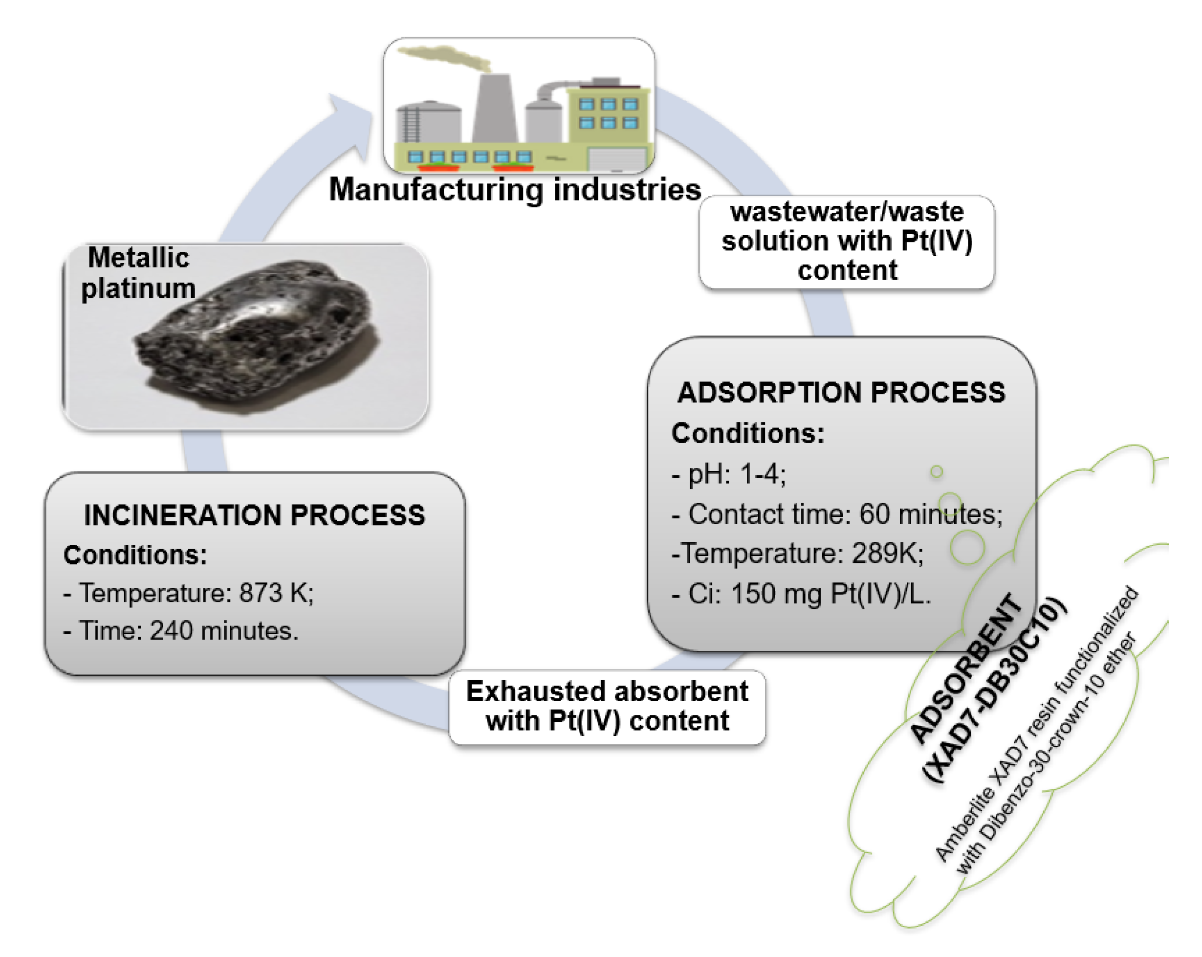 Molecules 25 03692 g015 Molecules 25 03692 g015