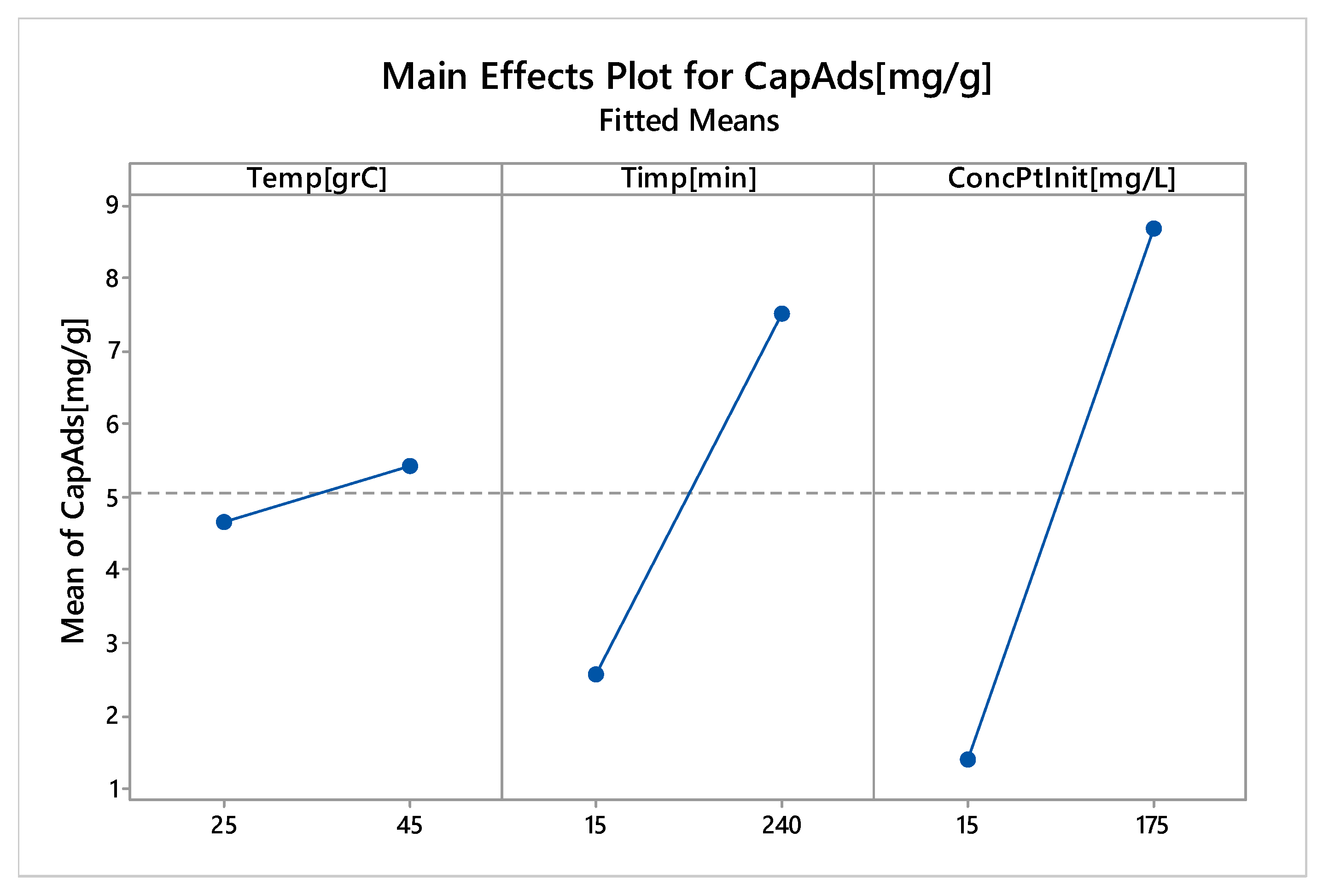 Molecules 25 03692 g017 Molecules 25 03692 g017