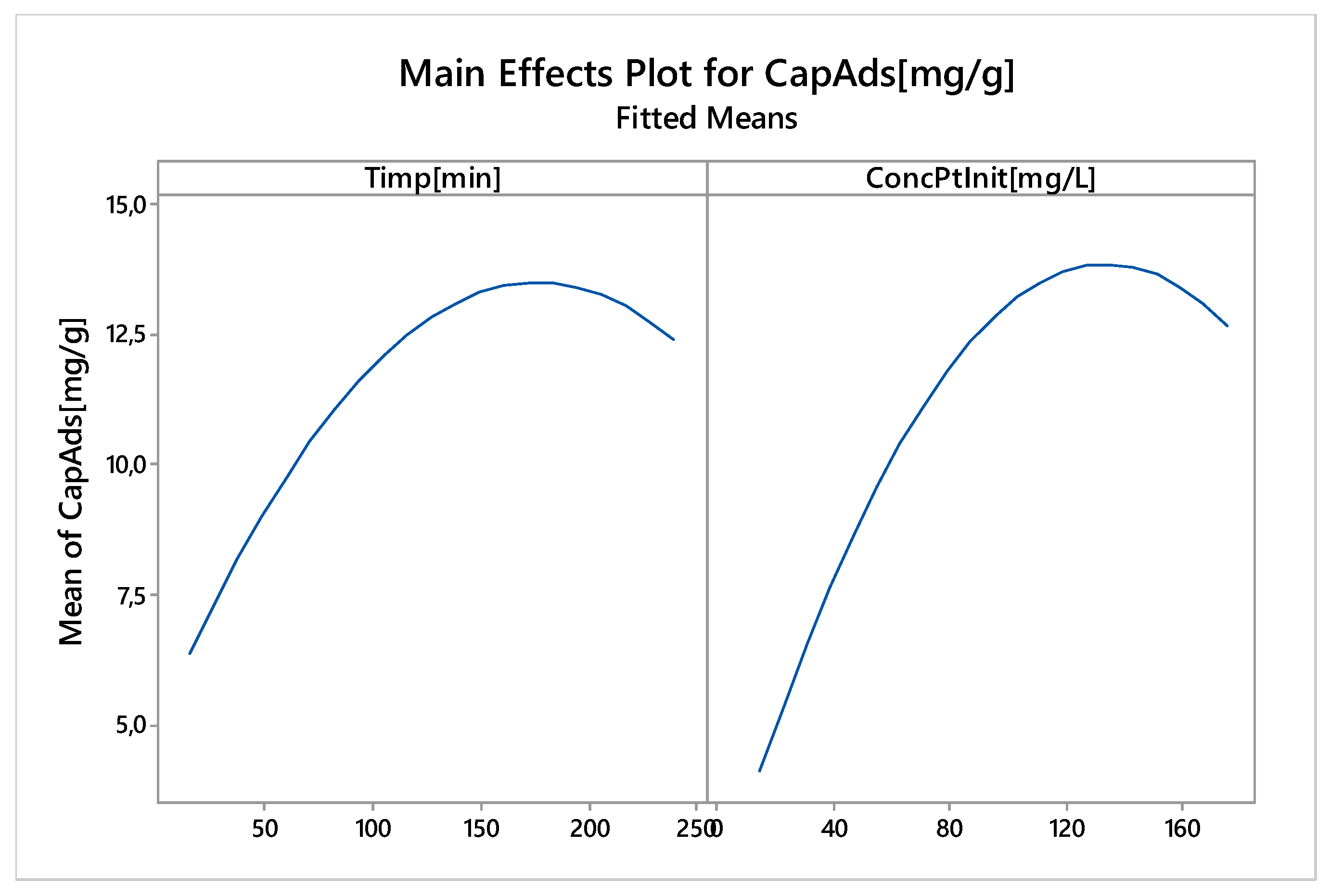 Molecules 25 03692 g021 Molecules 25 03692 g021