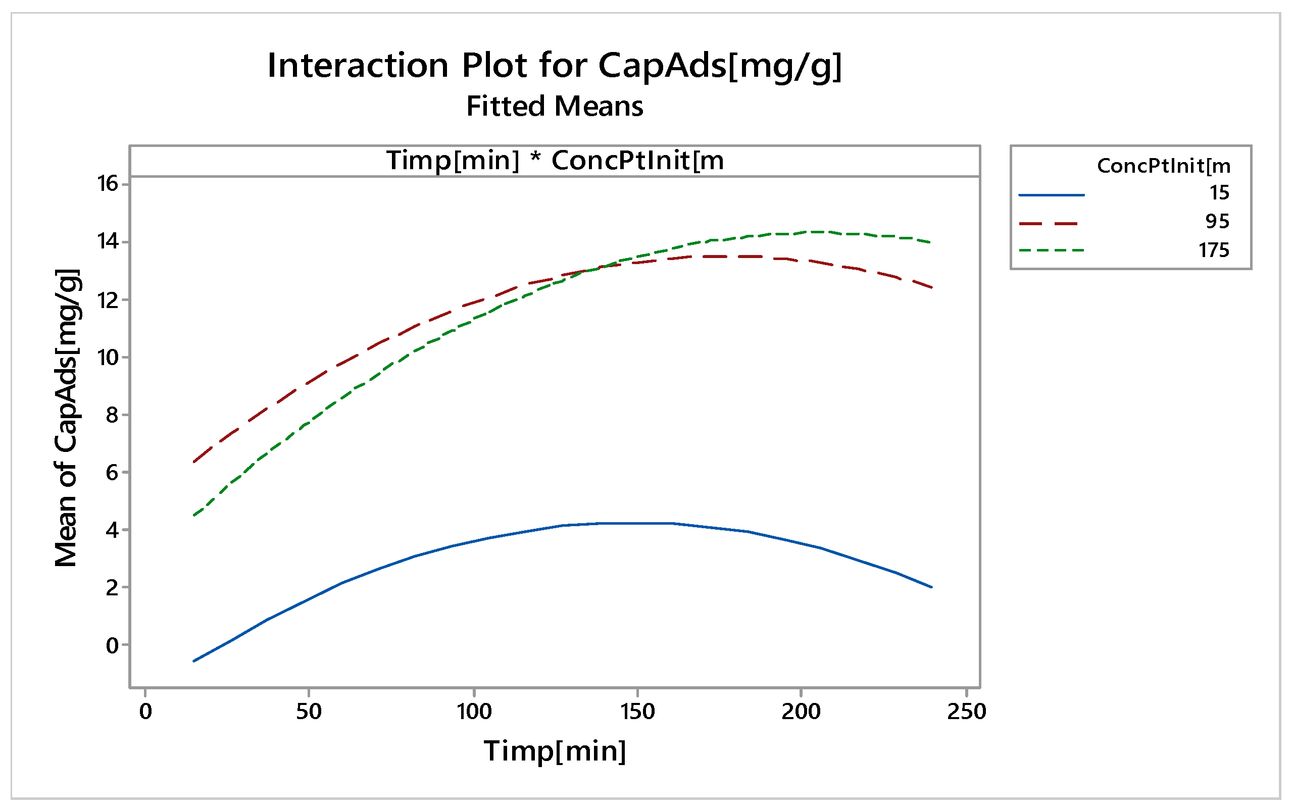 Molecules 25 03692 g022 Molecules 25 03692 g022