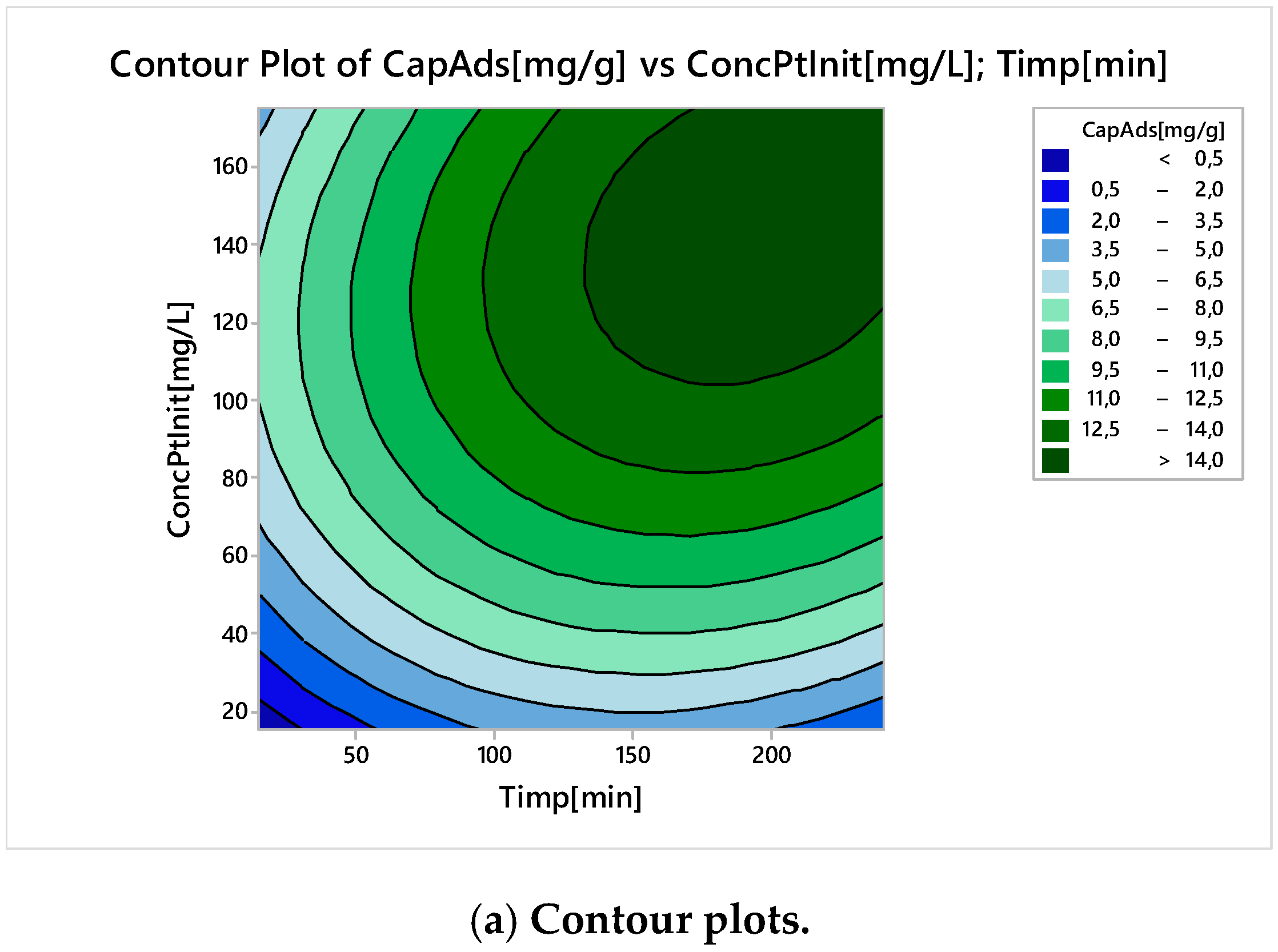 Molecules 25 03692 g023a Molecules 25 03692 g023a