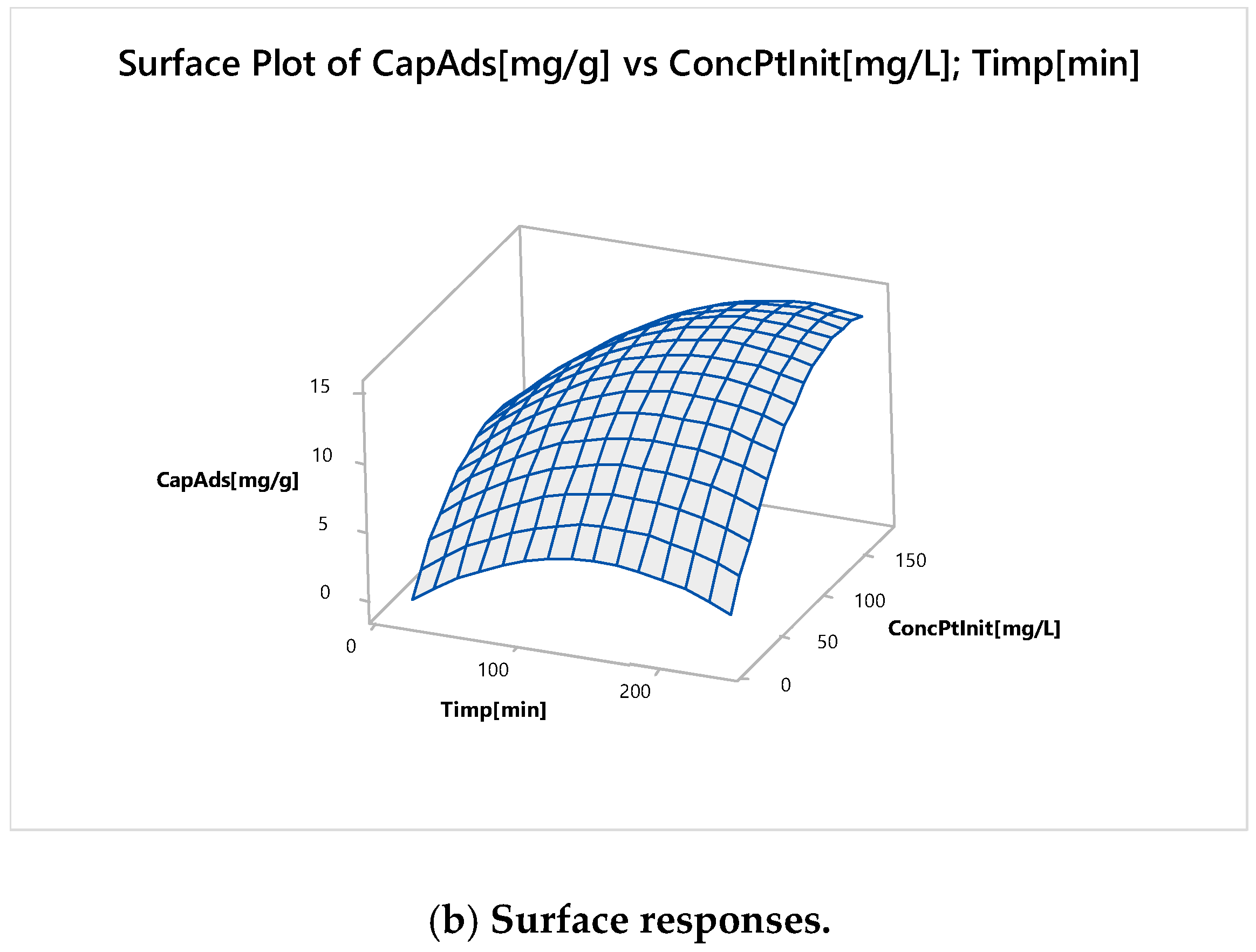 Molecules 25 03692 g023b Molecules 25 03692 g023b