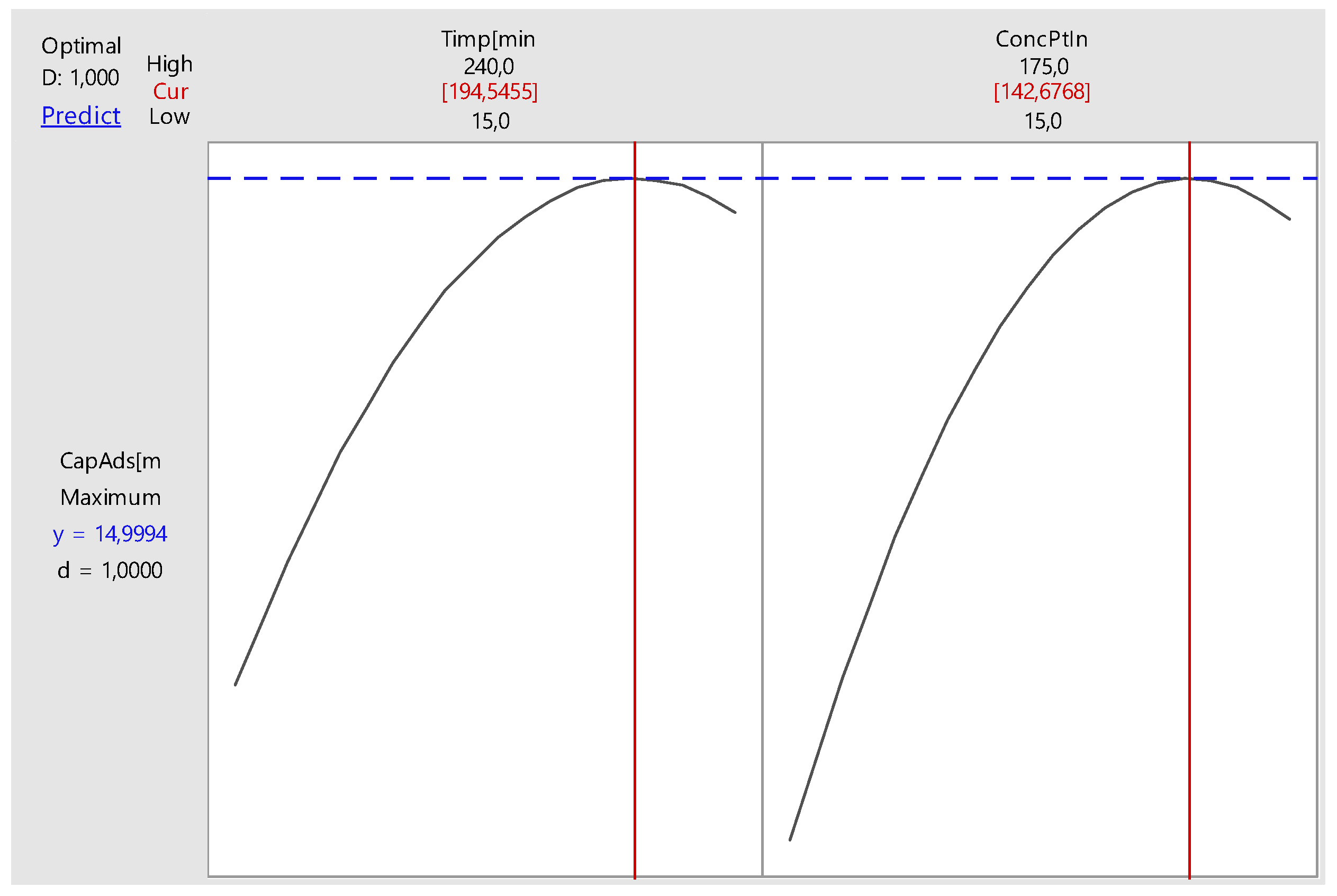 Molecules 25 03692 g024 Molecules 25 03692 g024
