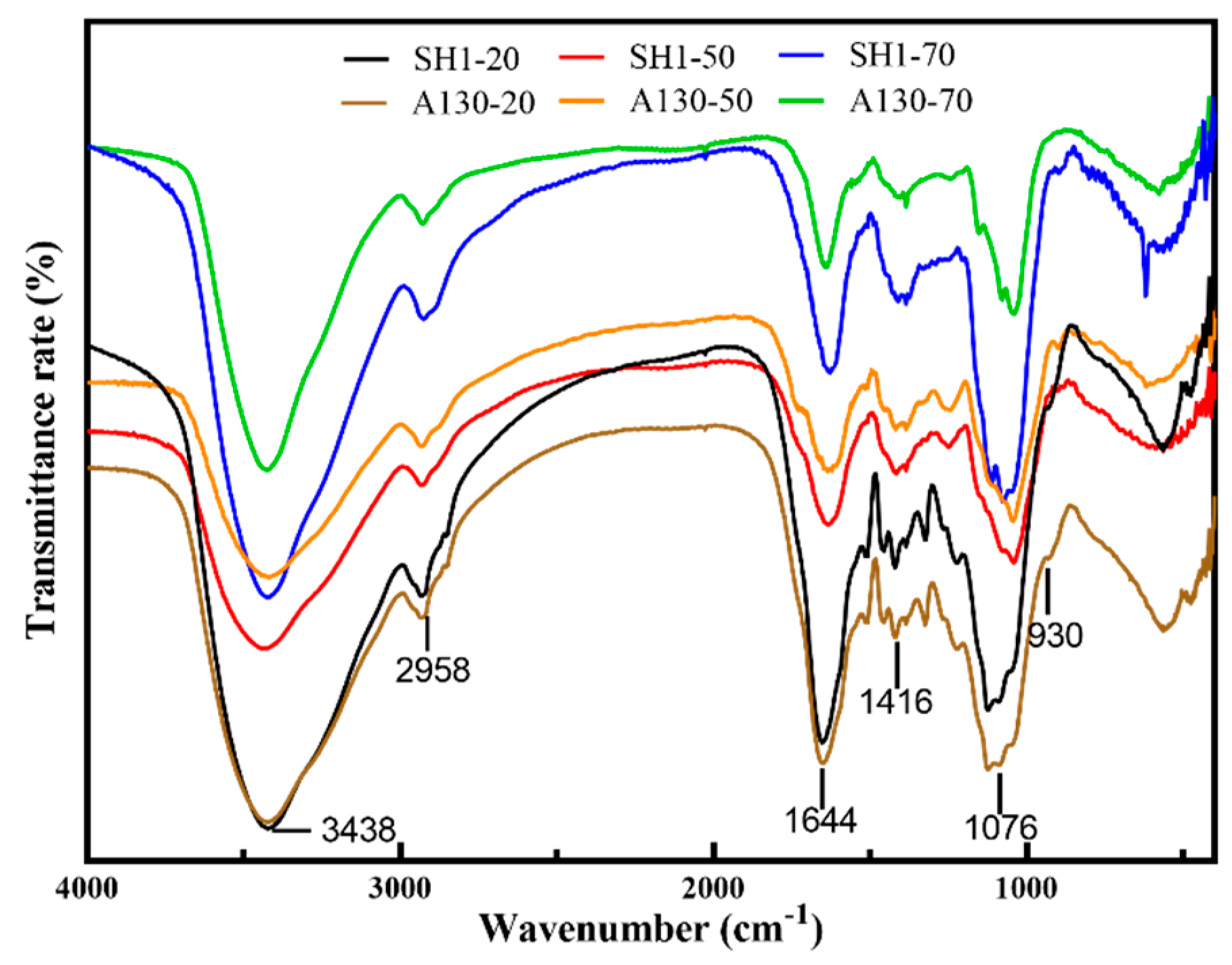 Molecules 25 03693 g001 Molecules 25 03693 g001