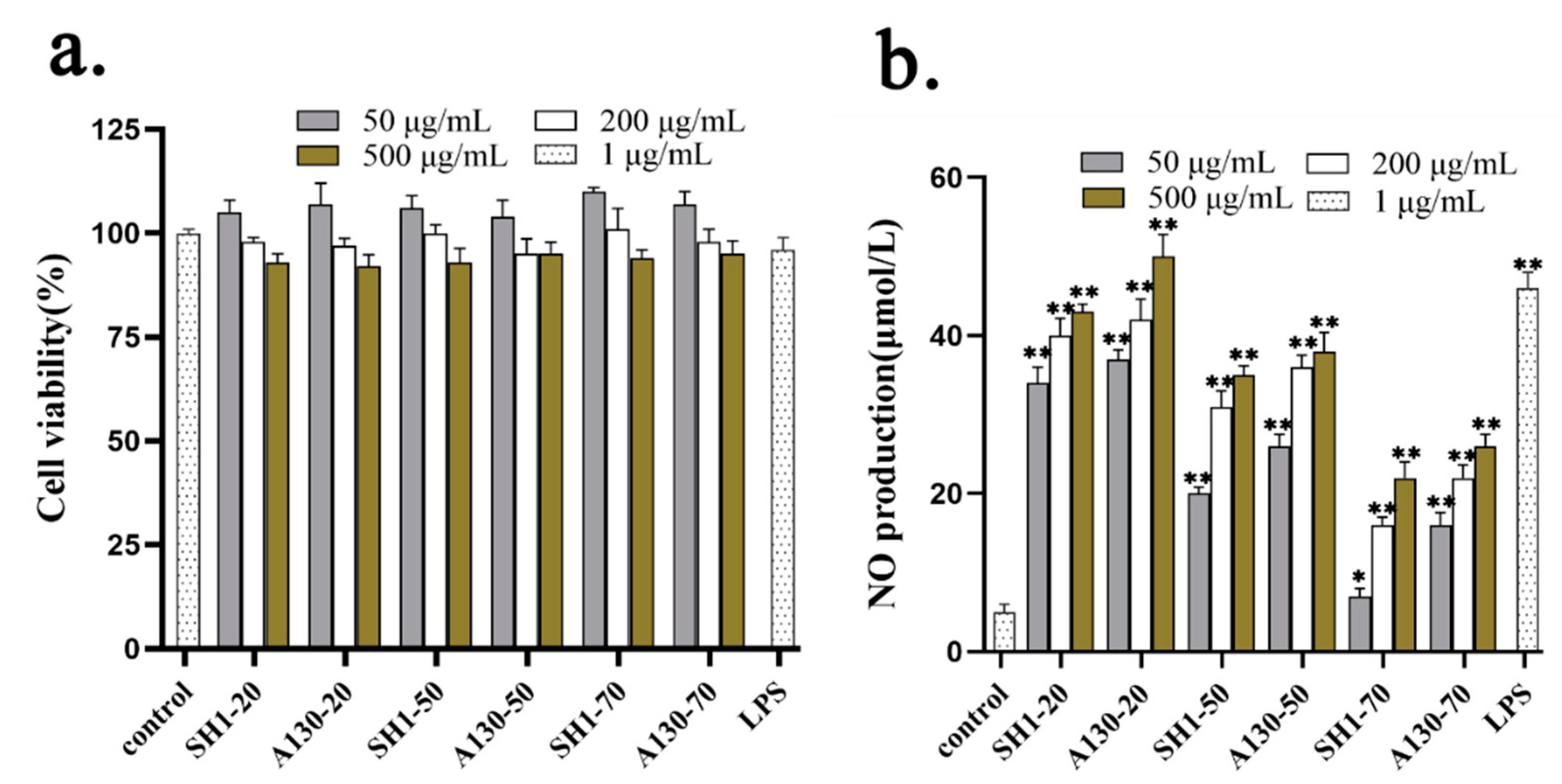 Molecules 25 03693 g004 Molecules 25 03693 g004