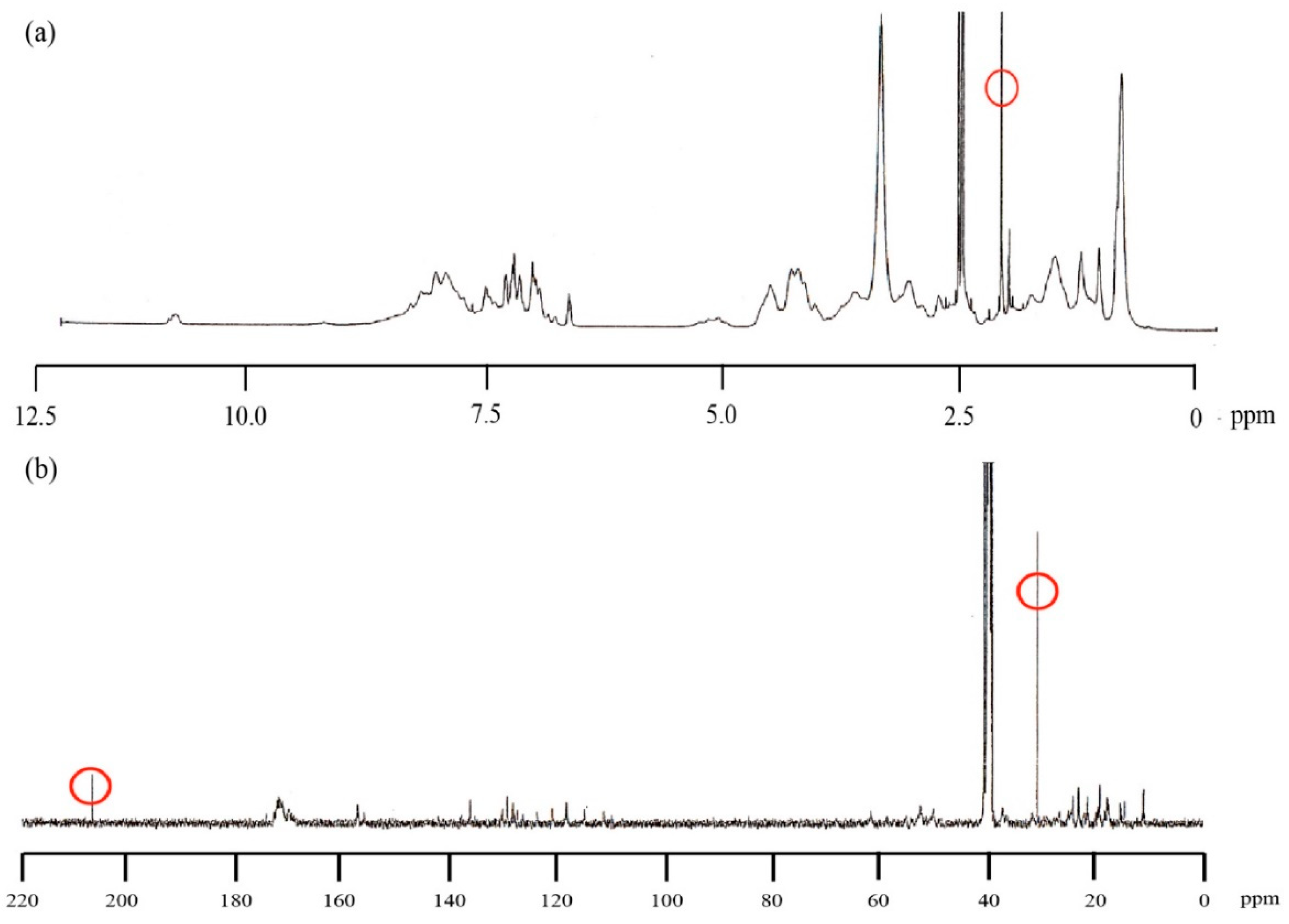 Molecules 25 03704 g001
